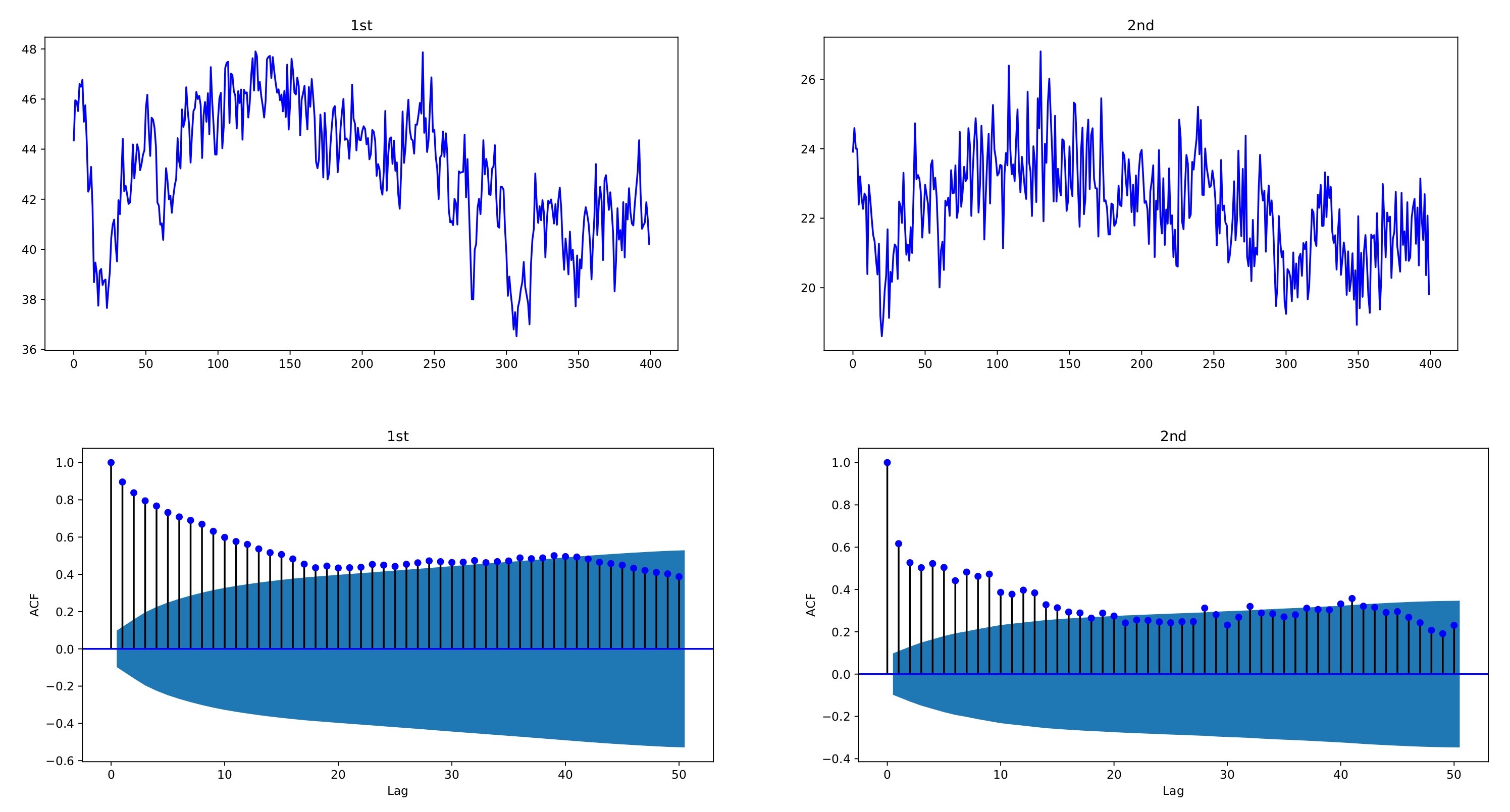 Entropy 24 00937 g002