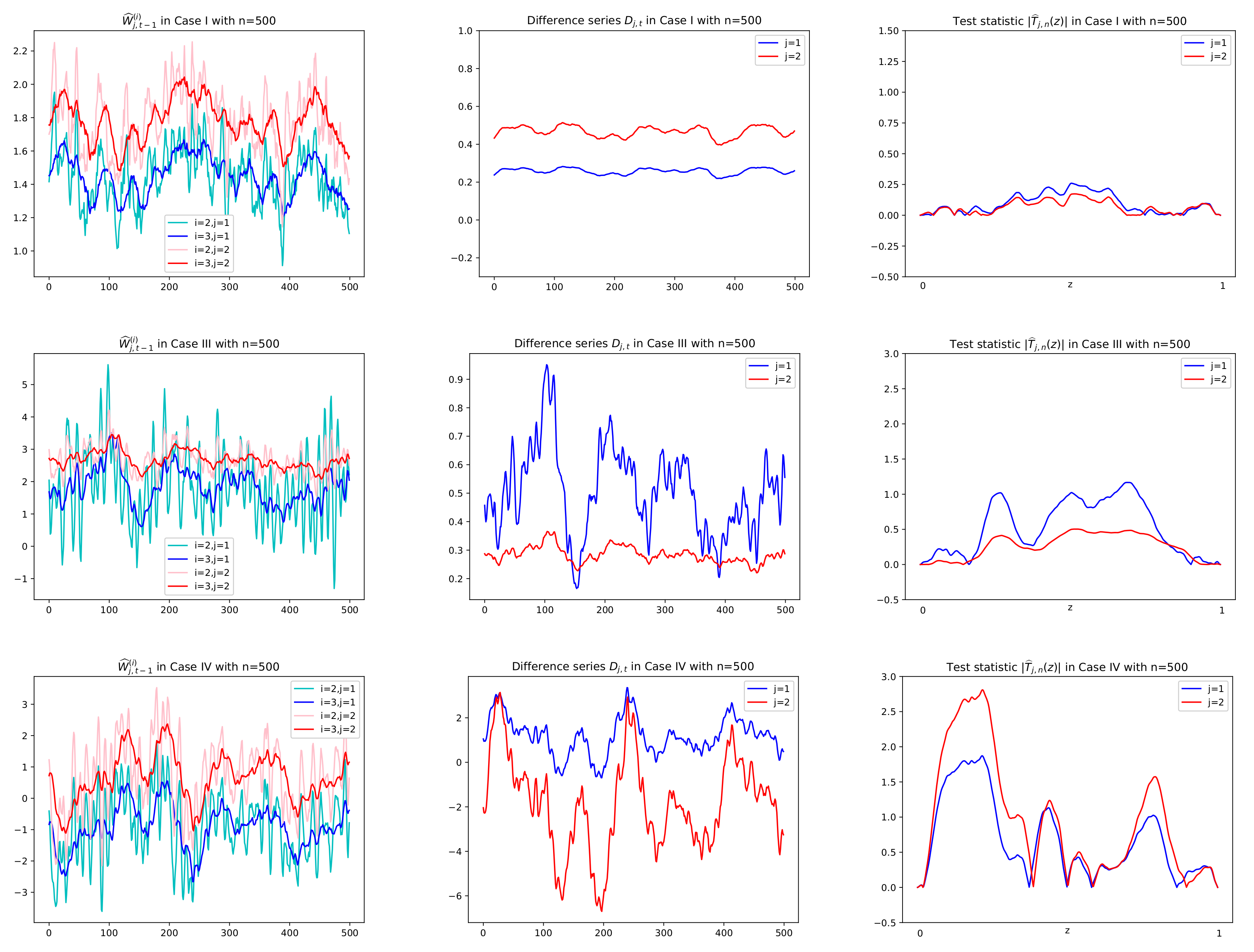 Entropy 24 00937 g003