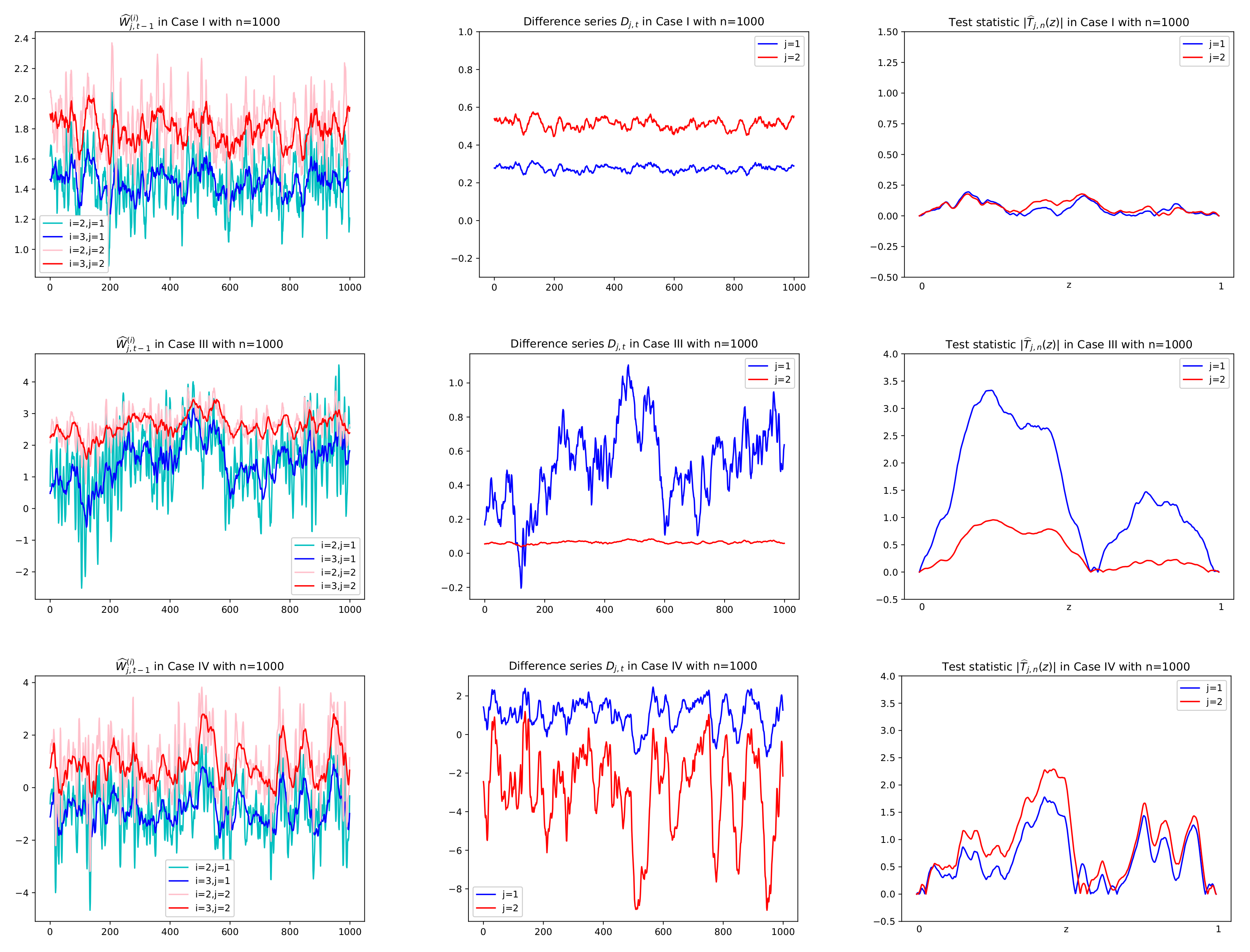 Entropy 24 00937 g004
