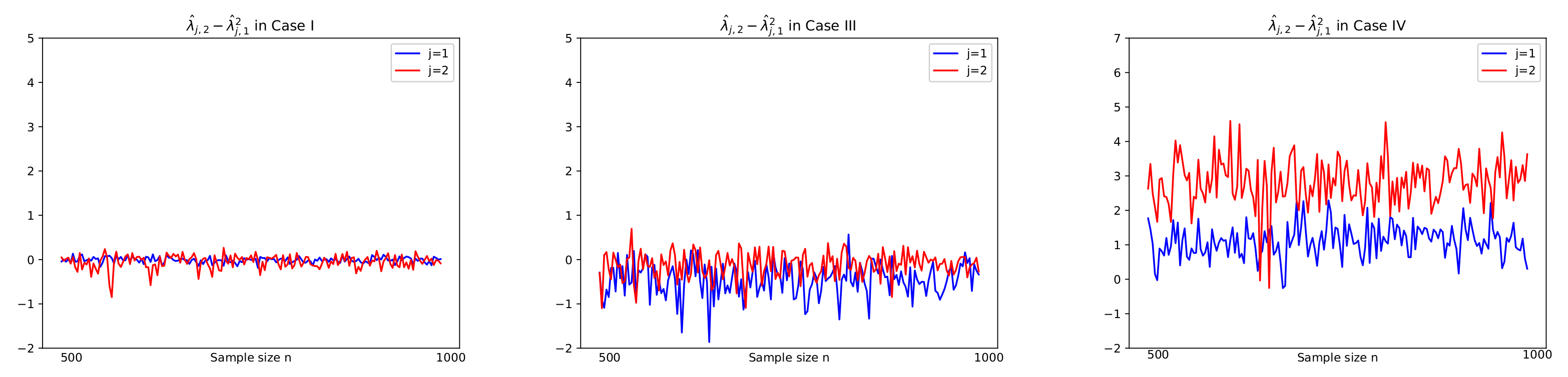 Entropy 24 00937 g005