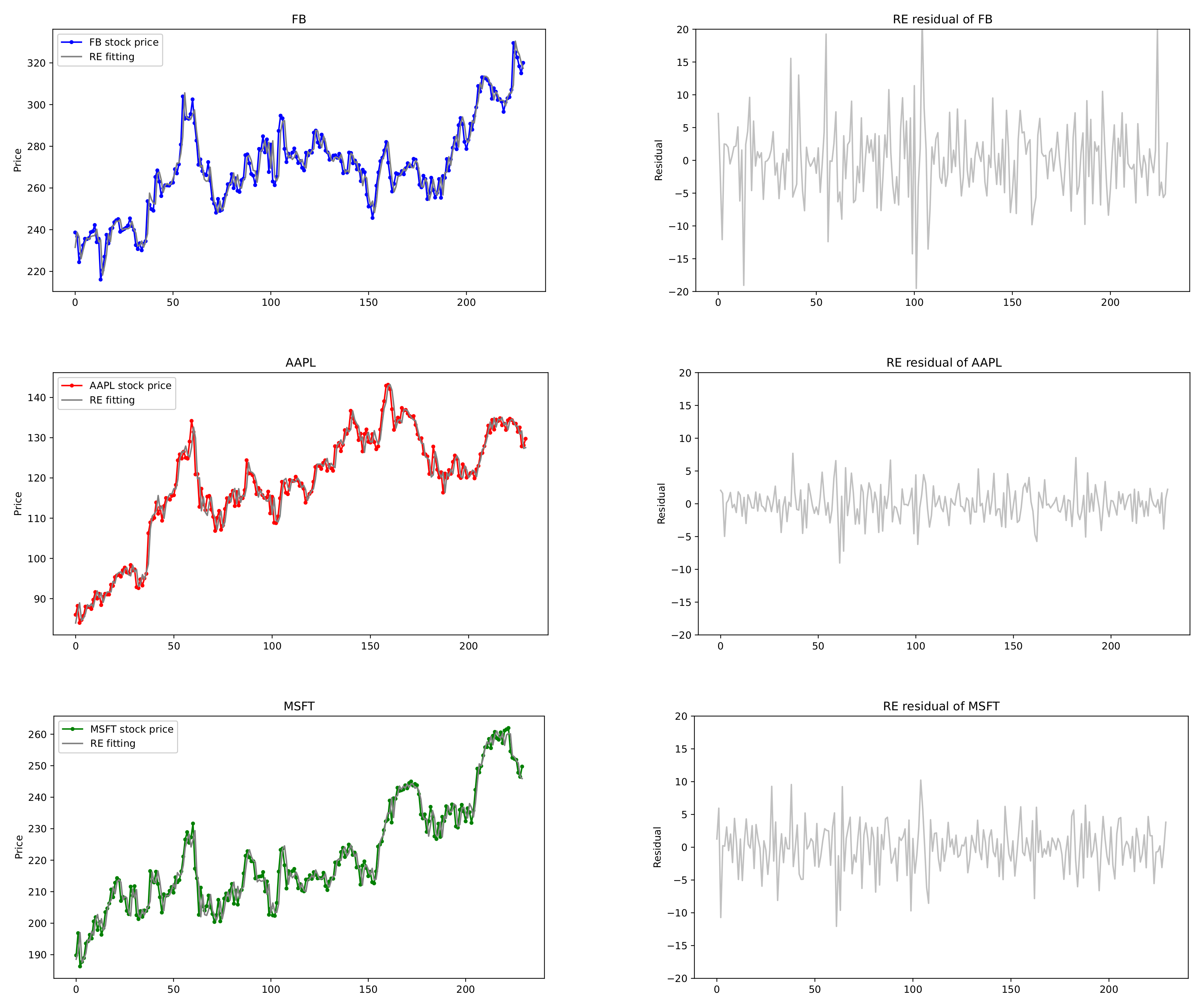 Entropy 24 00937 g008