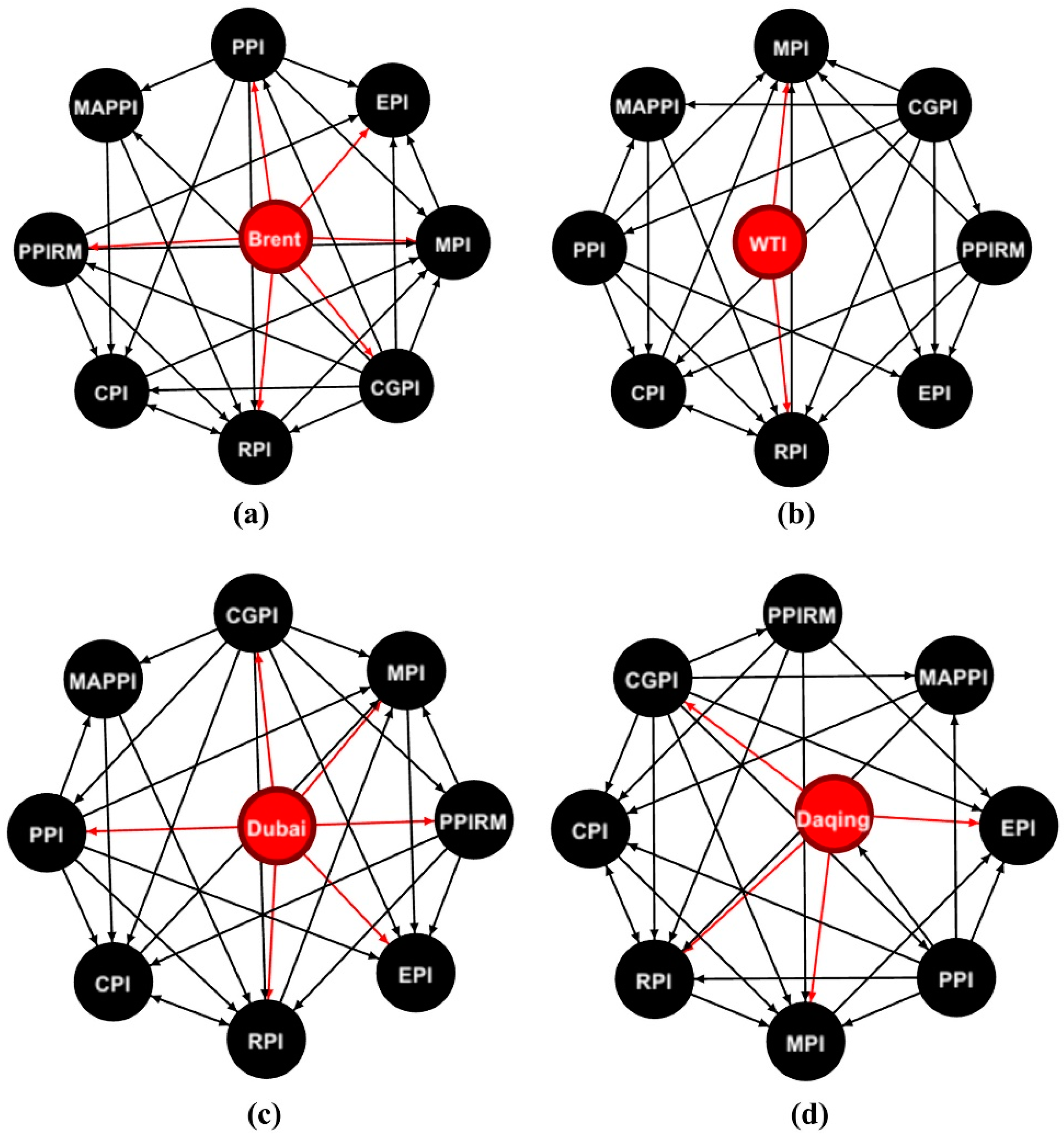 Entropy 24 00944 g001