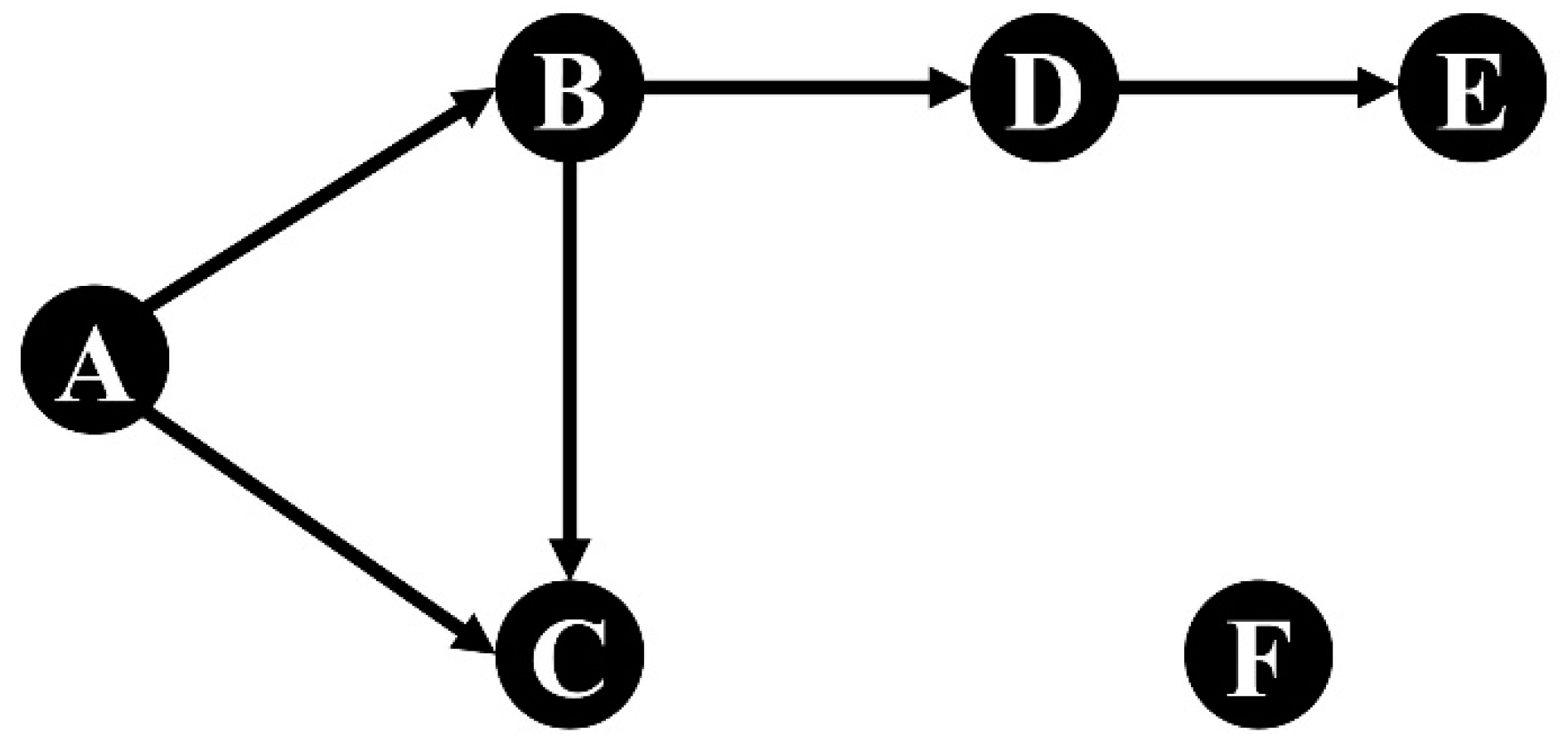 Entropy 24 00944 g002