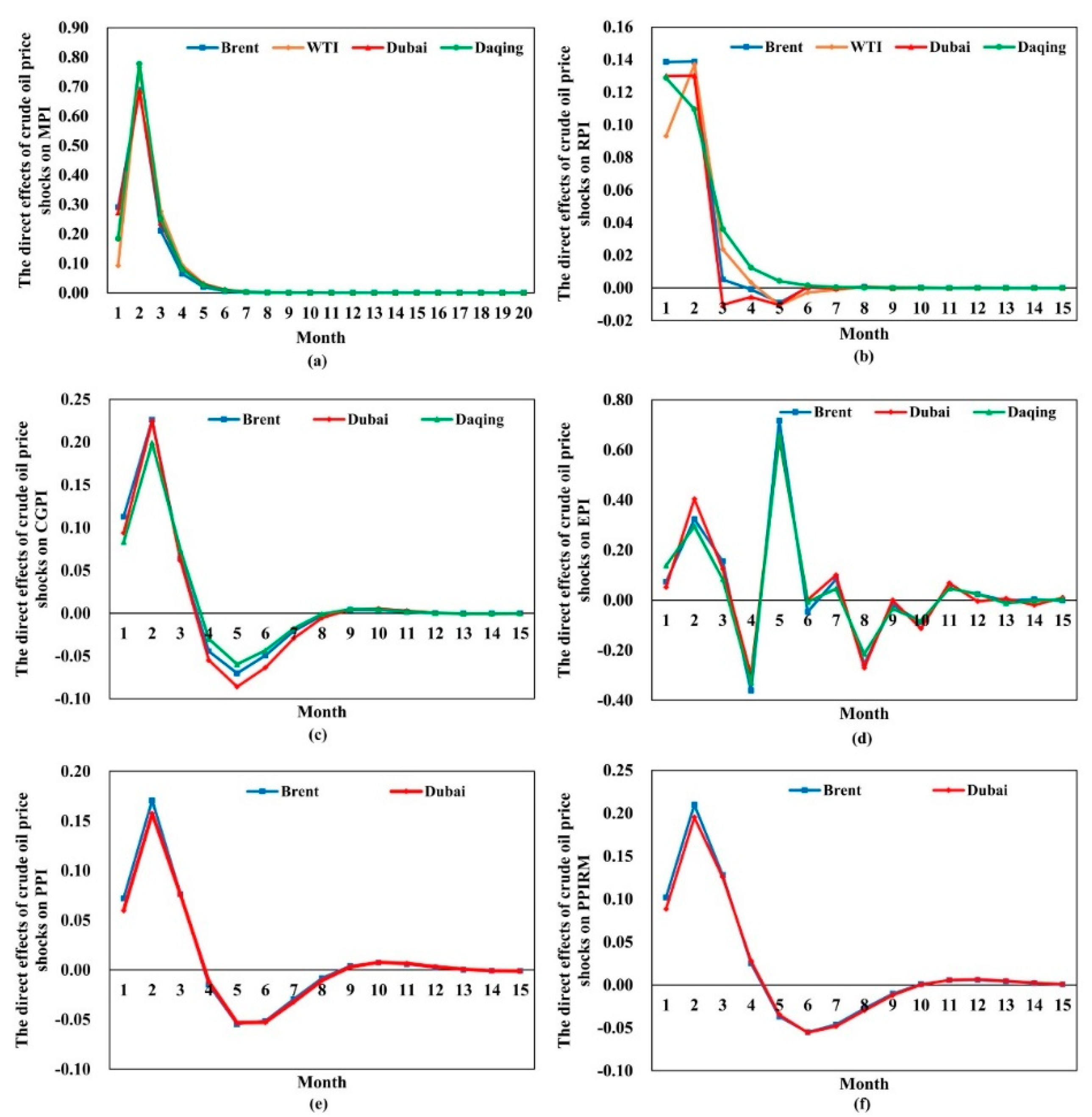 Entropy 24 00944 g003