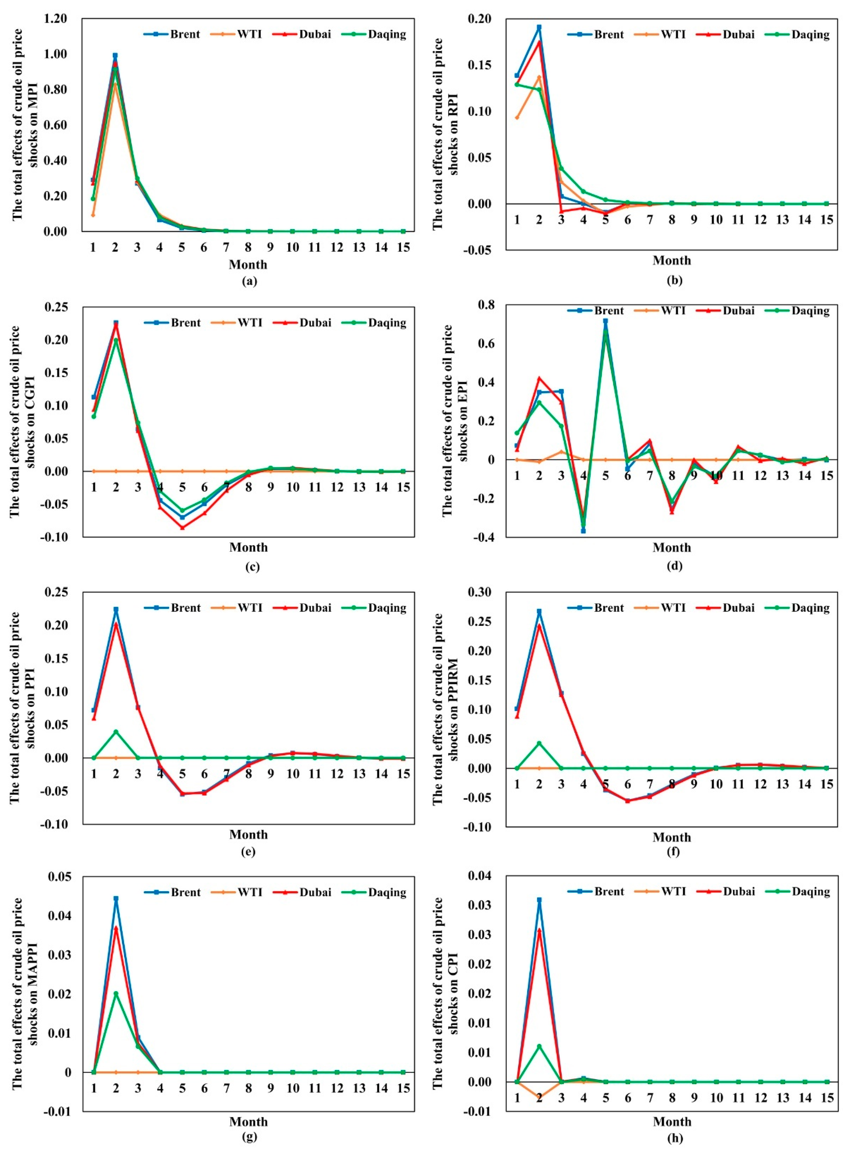 Entropy 24 00944 g005