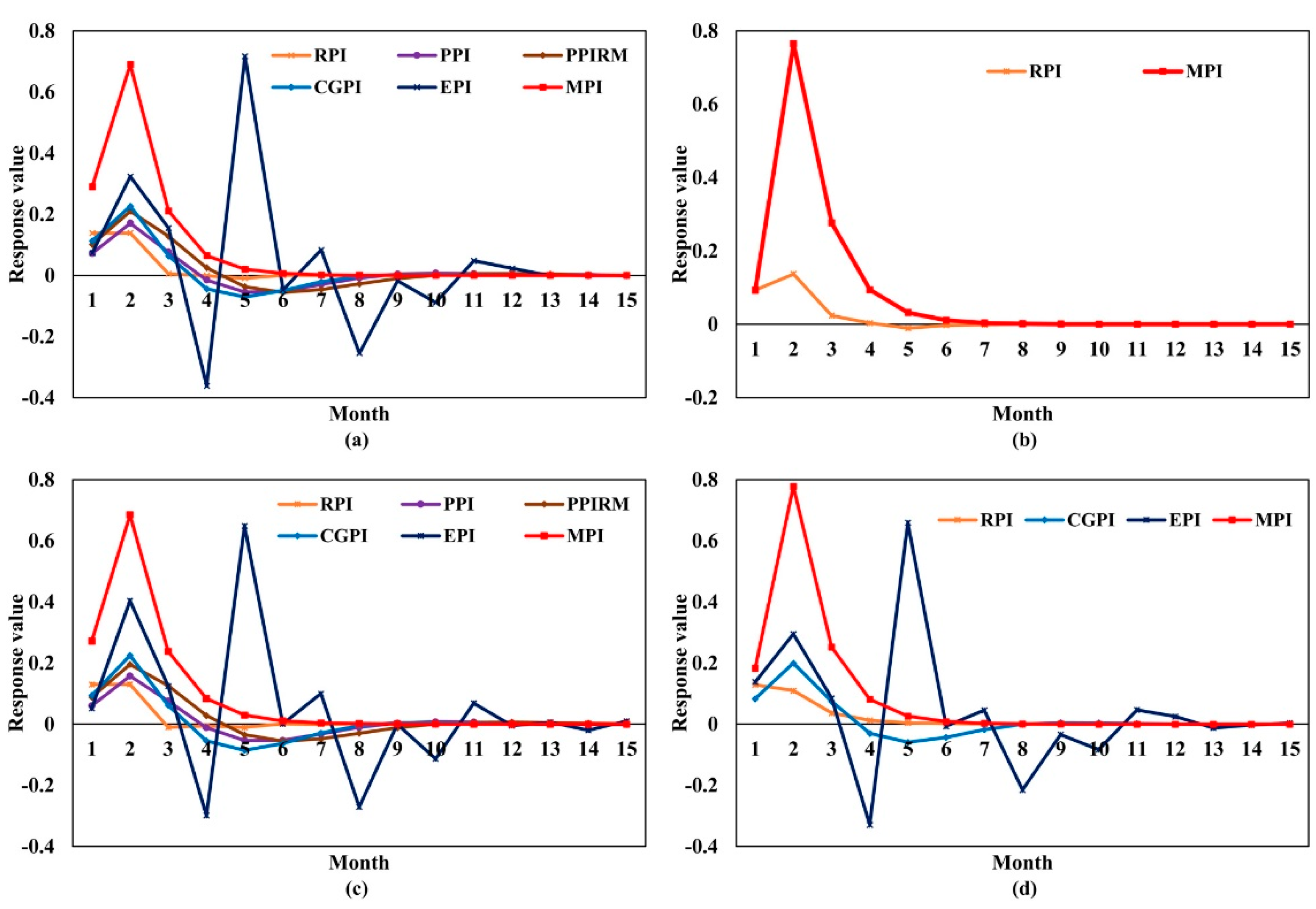 Entropy 24 00944 g0a1