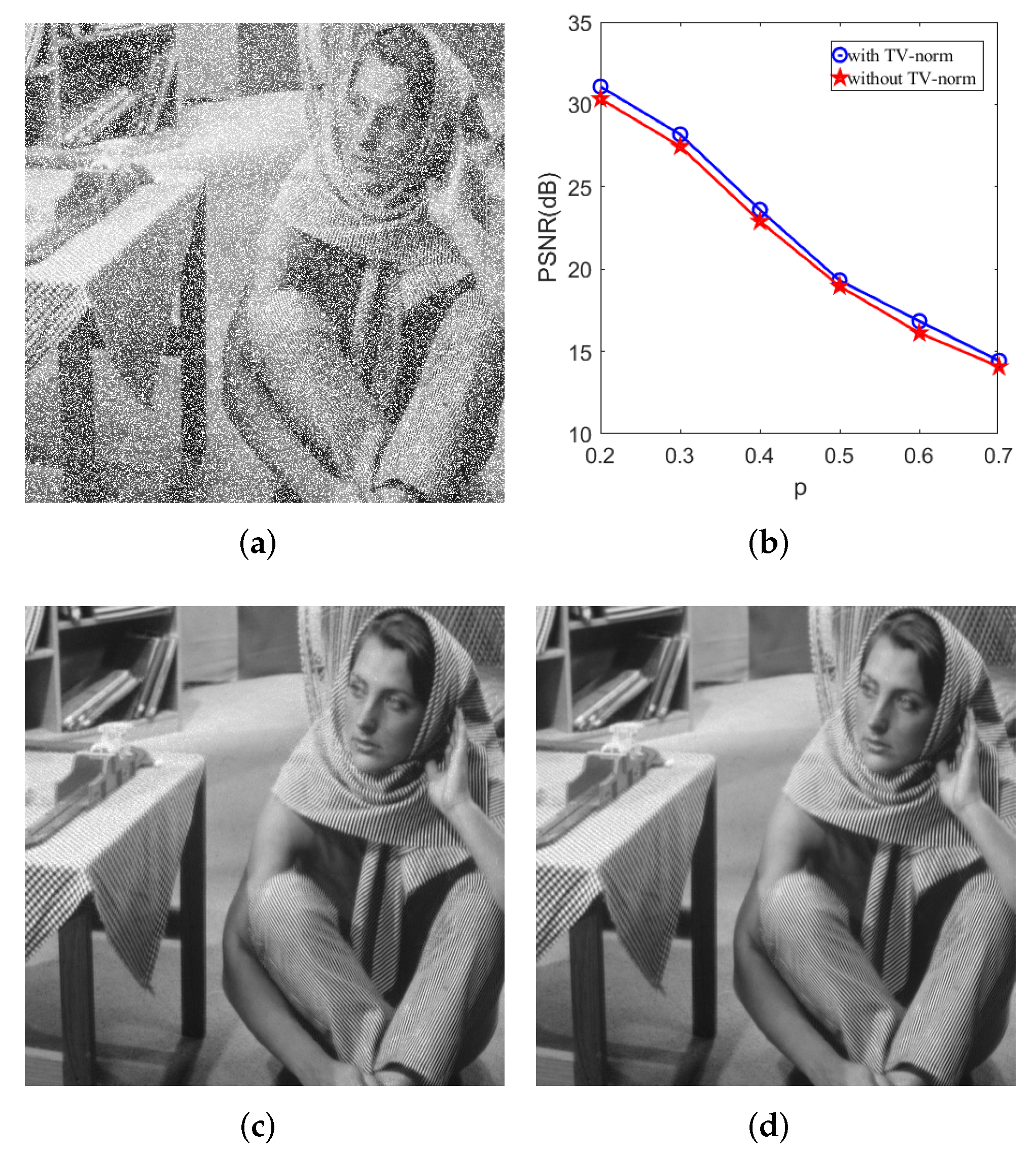 Entropy 24 00946 g002