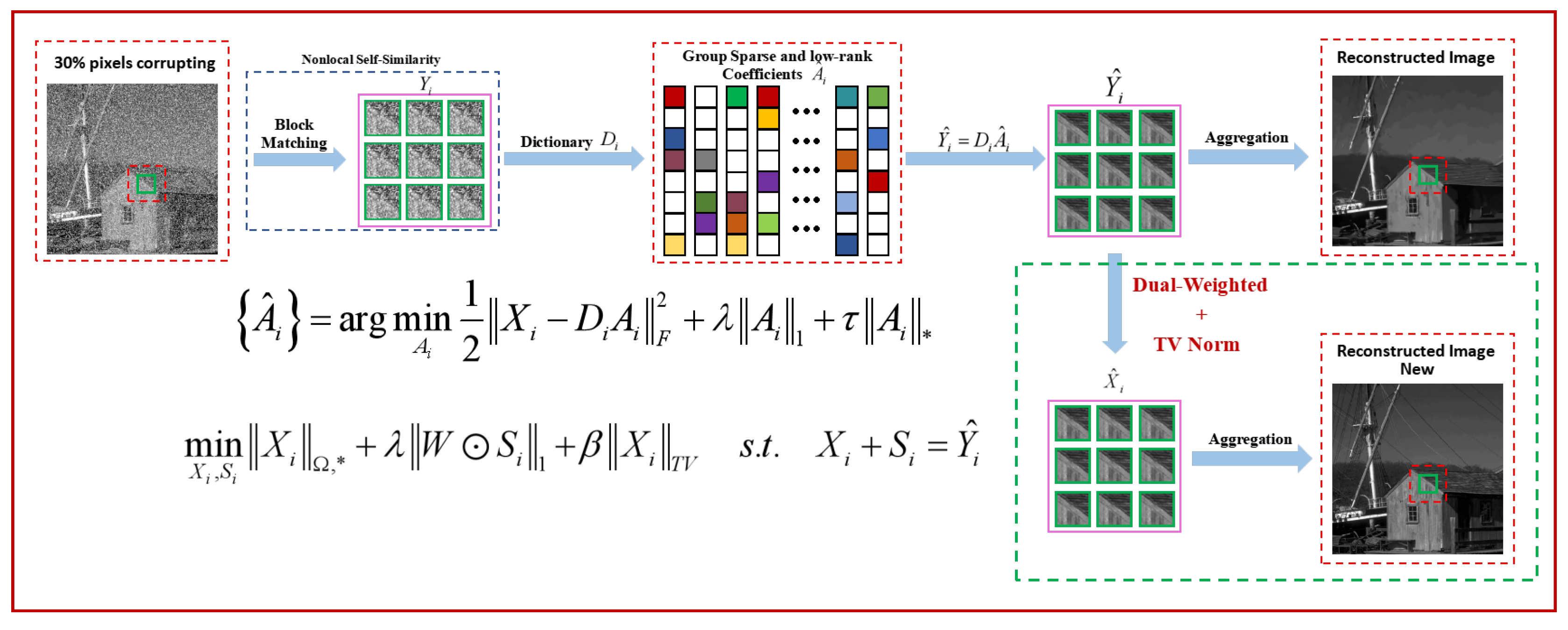 Entropy 24 00946 g003