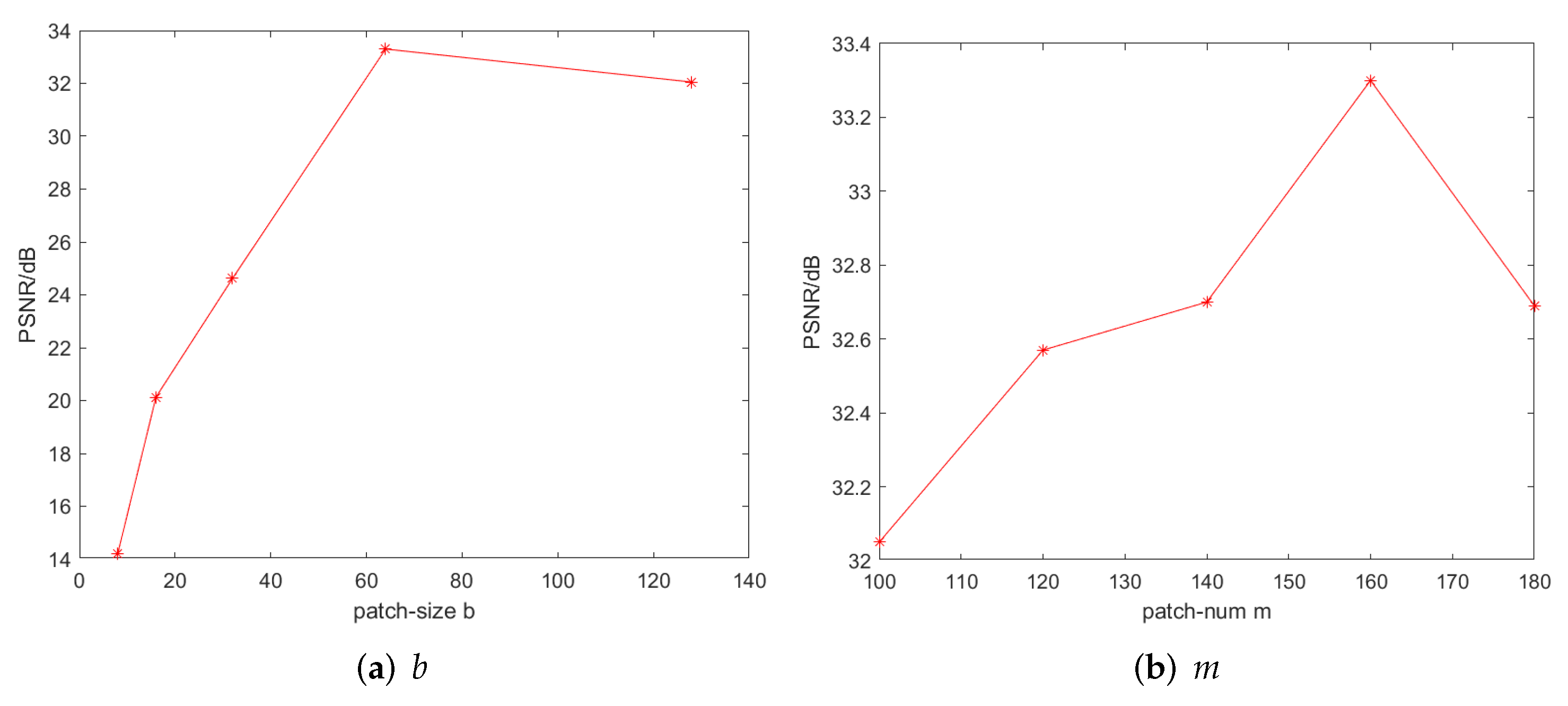 Entropy 24 00946 g005