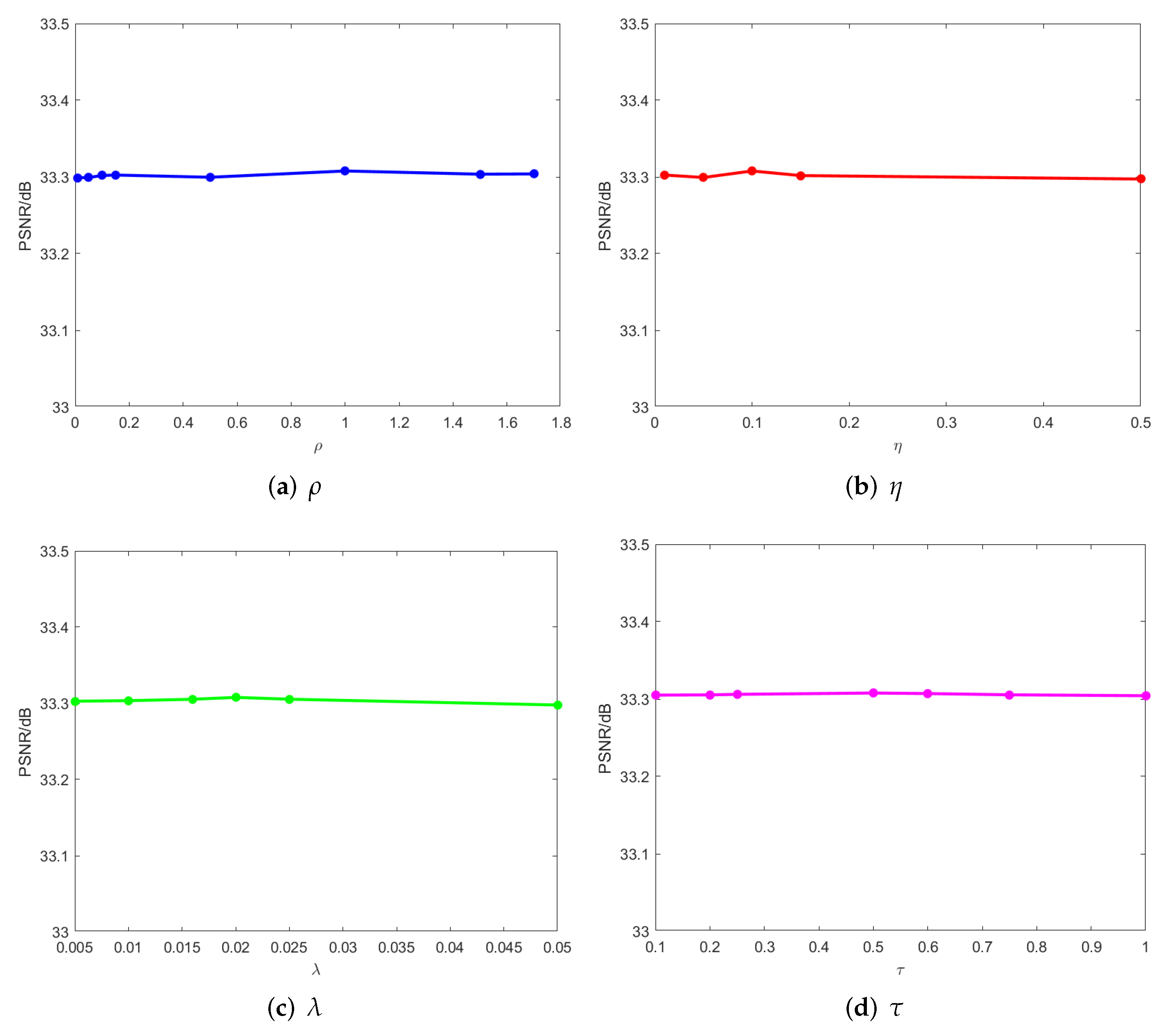 Entropy 24 00946 g006