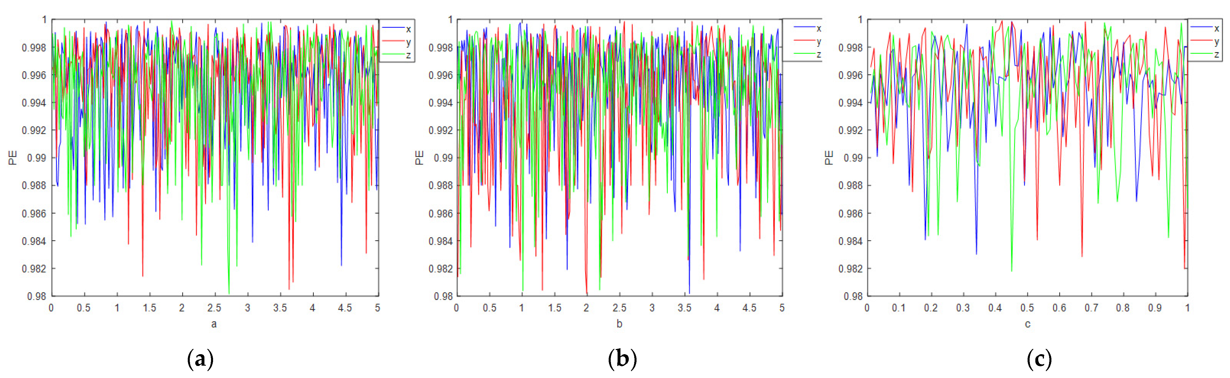Entropy 24 00958 g004