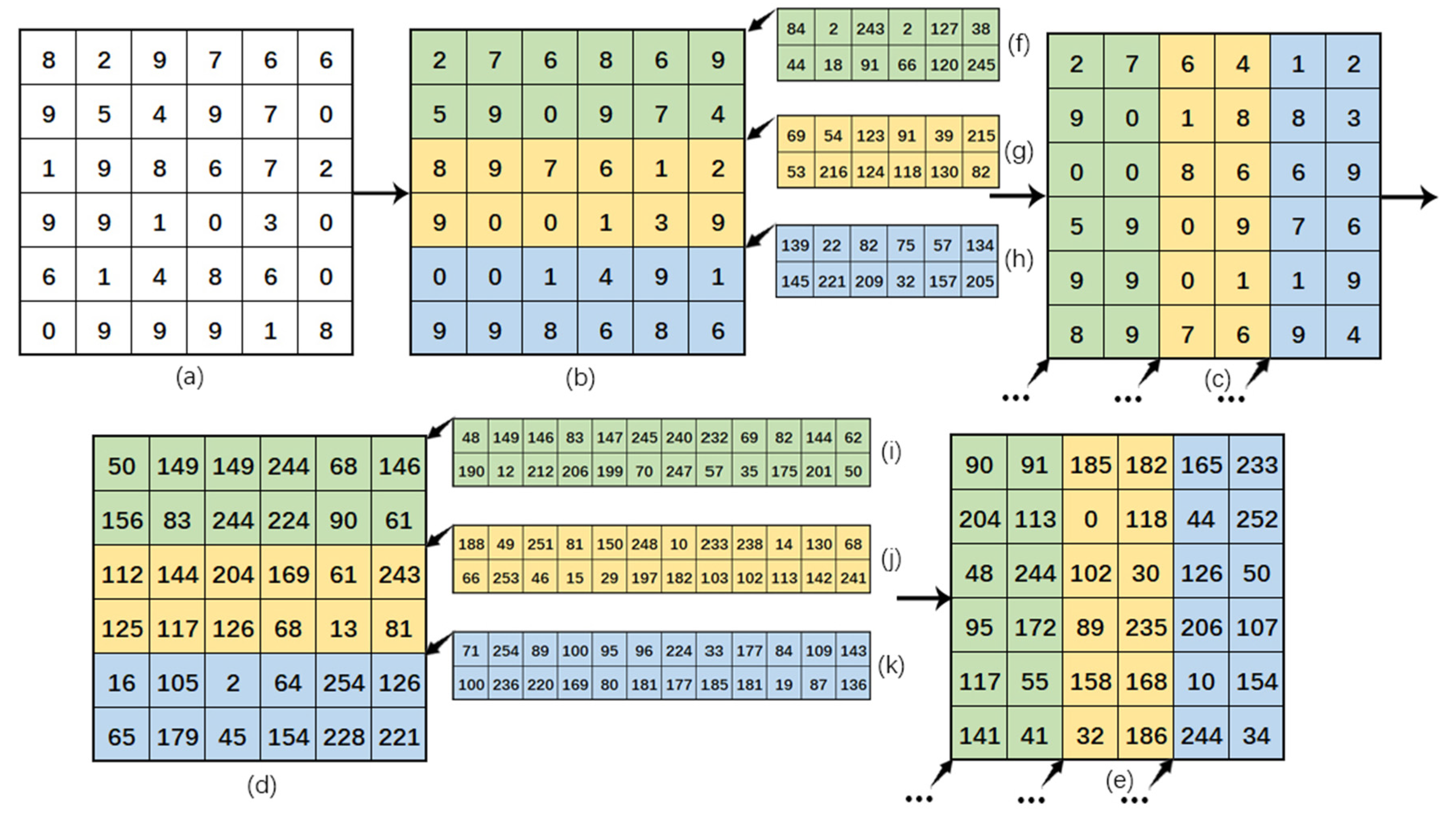 Entropy 24 00958 g006