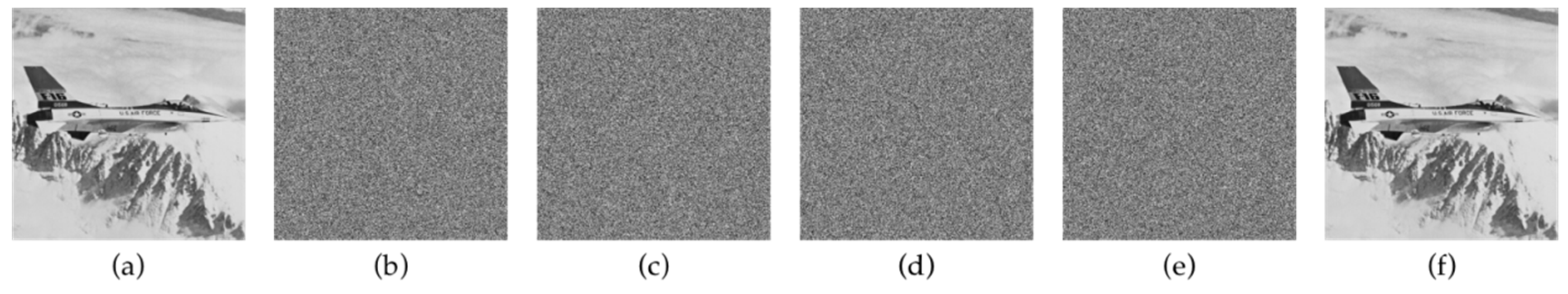 Entropy 24 00958 g008