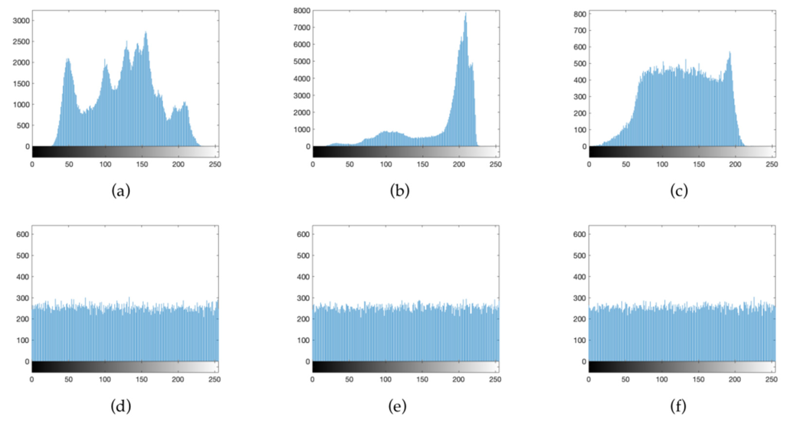 Entropy 24 00958 g009