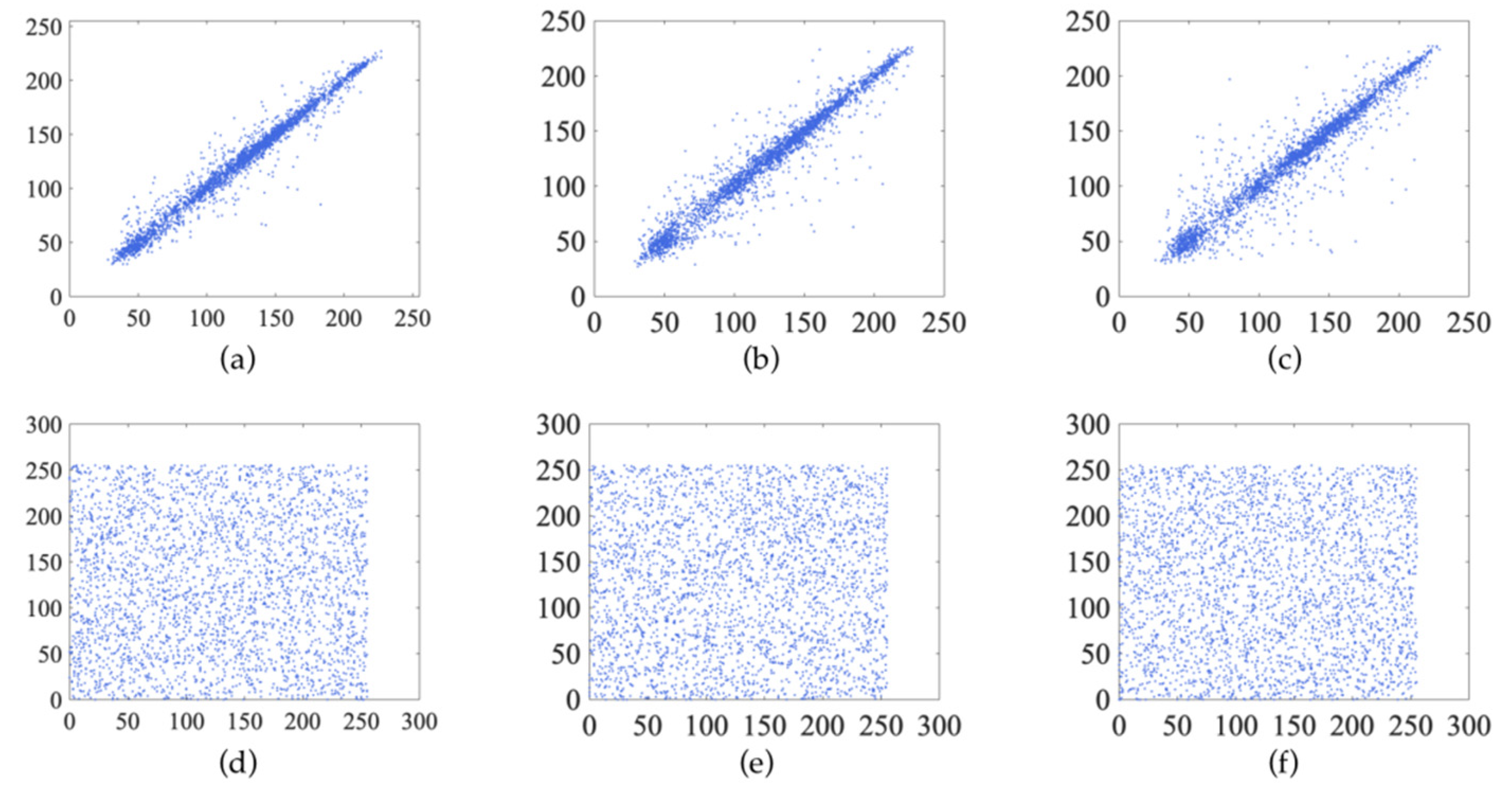 Entropy 24 00958 g010