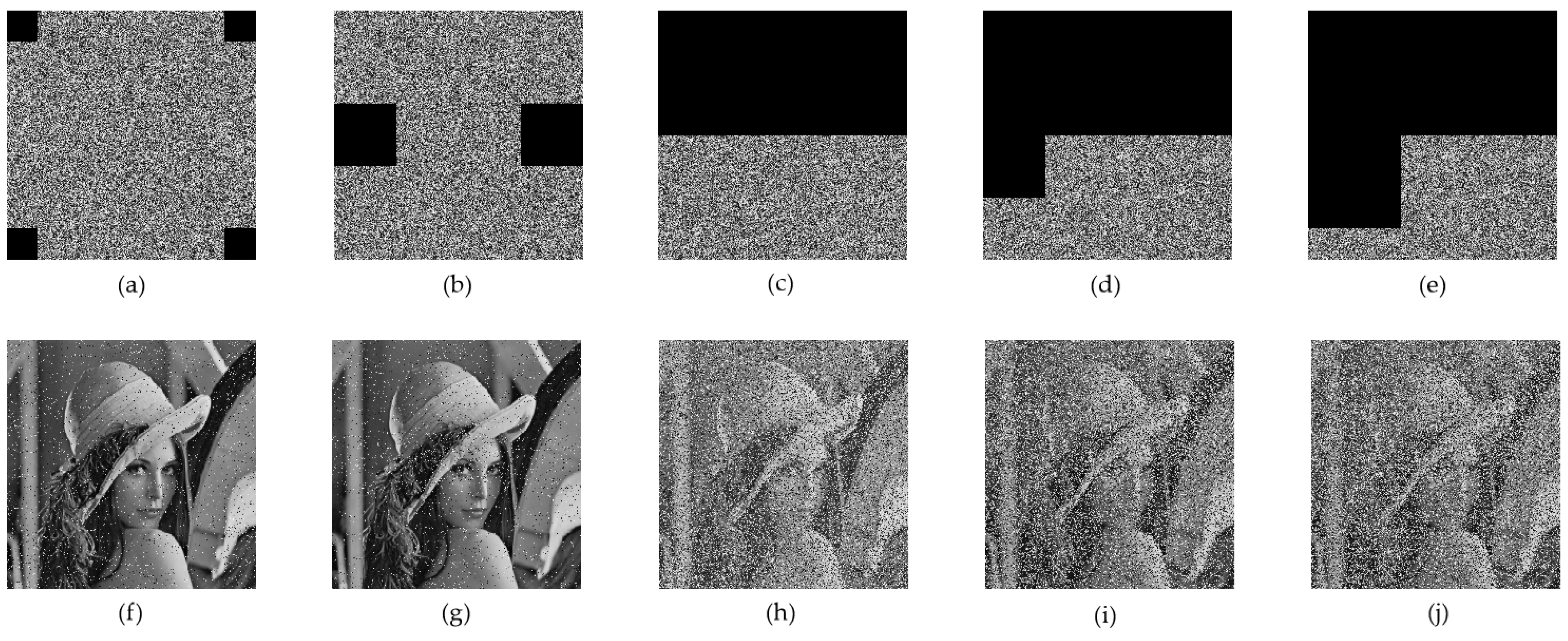 Entropy 24 00958 g011