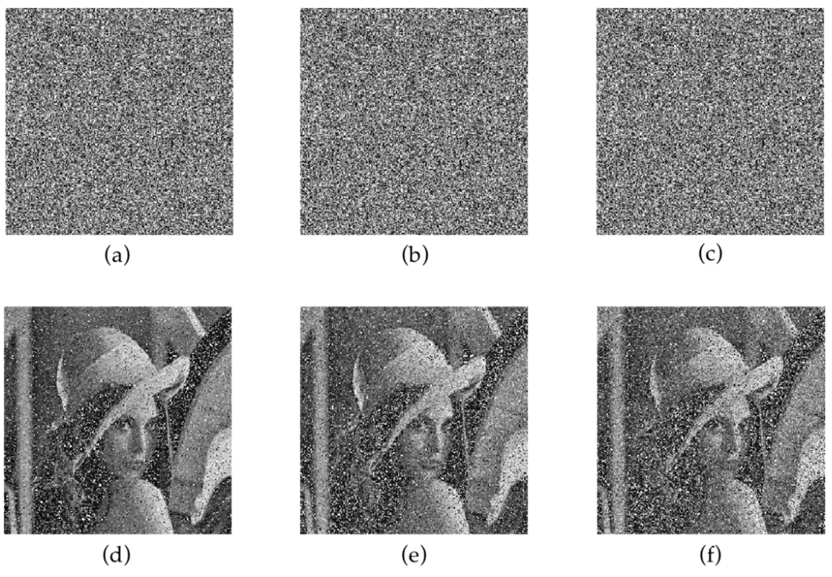 Entropy 24 00958 g012