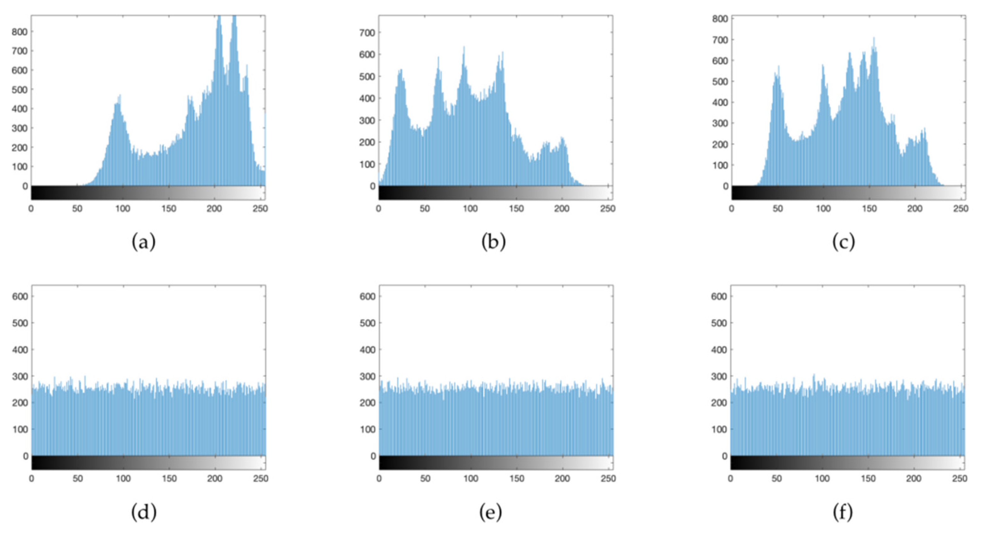 Entropy 24 00958 g014