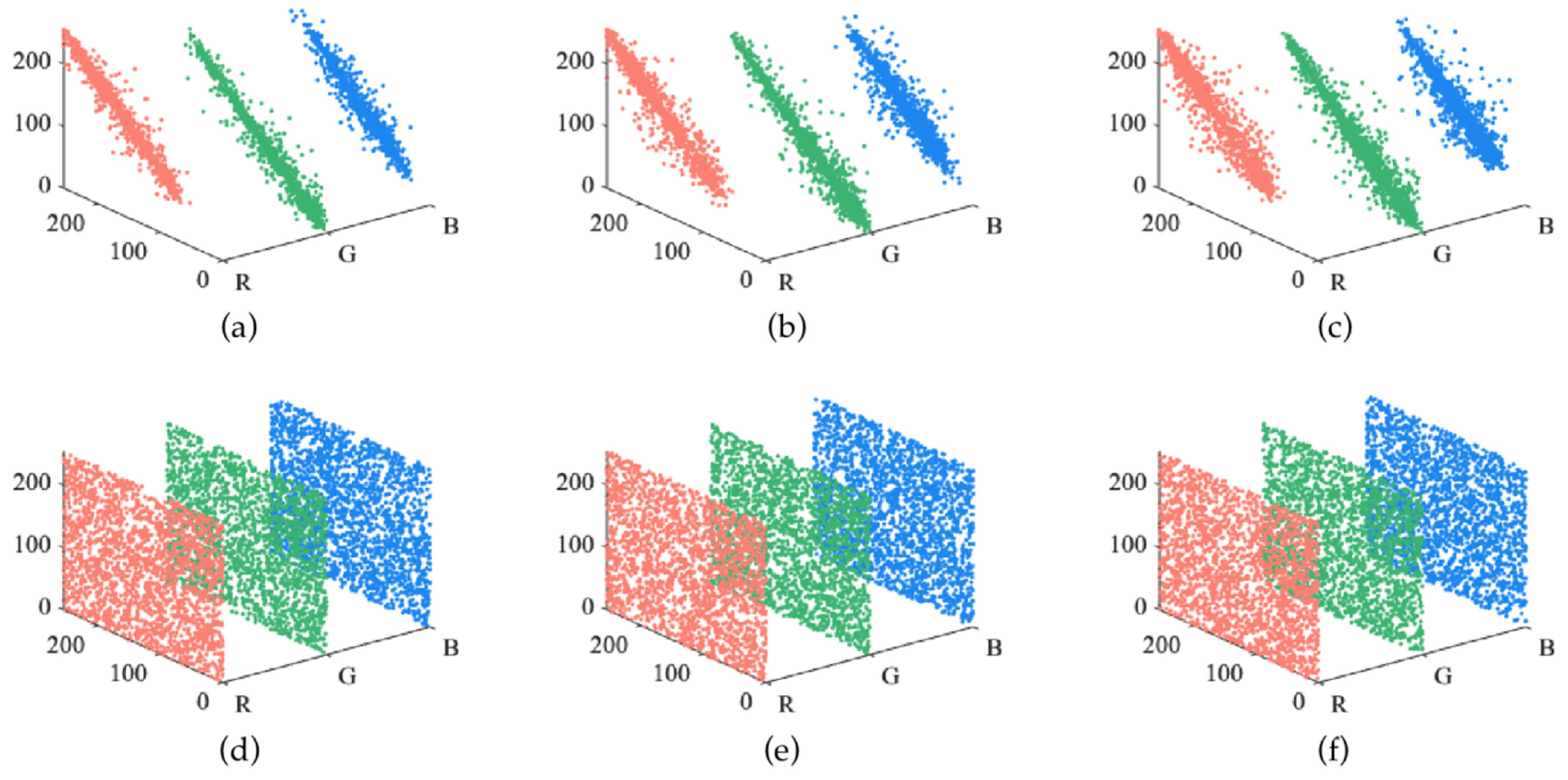 Entropy 24 00958 g015