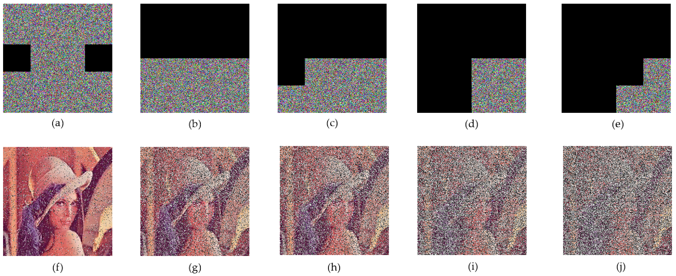 Entropy 24 00958 g016