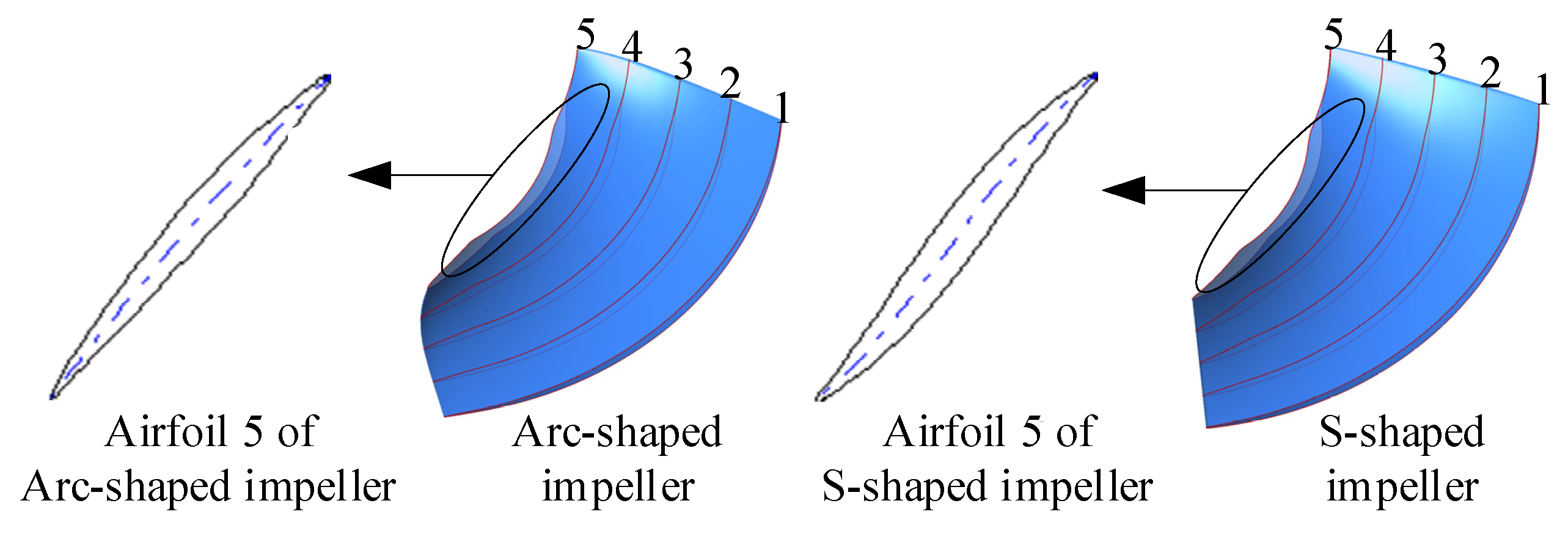 Entropy 24 00962 g002