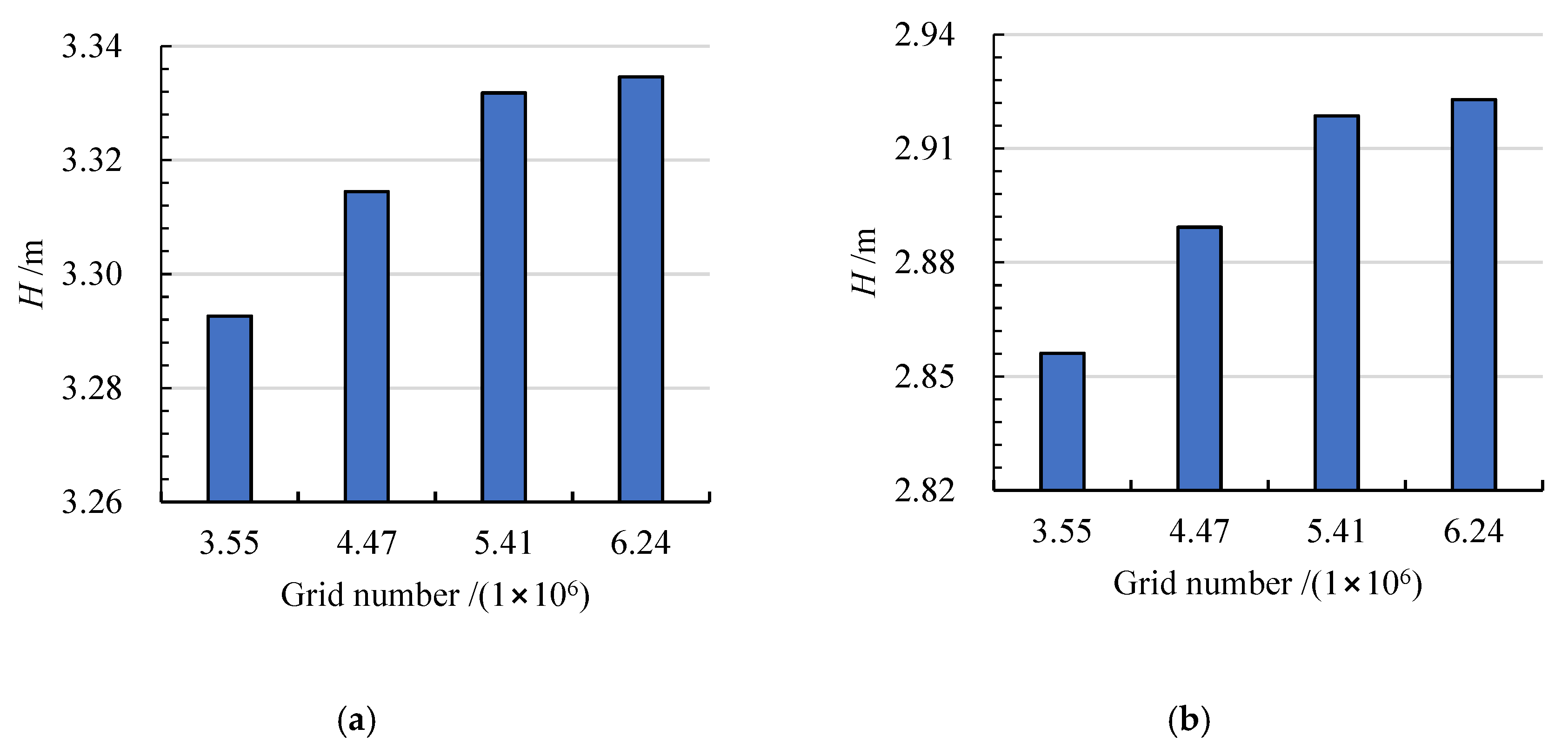Entropy 24 00962 g004