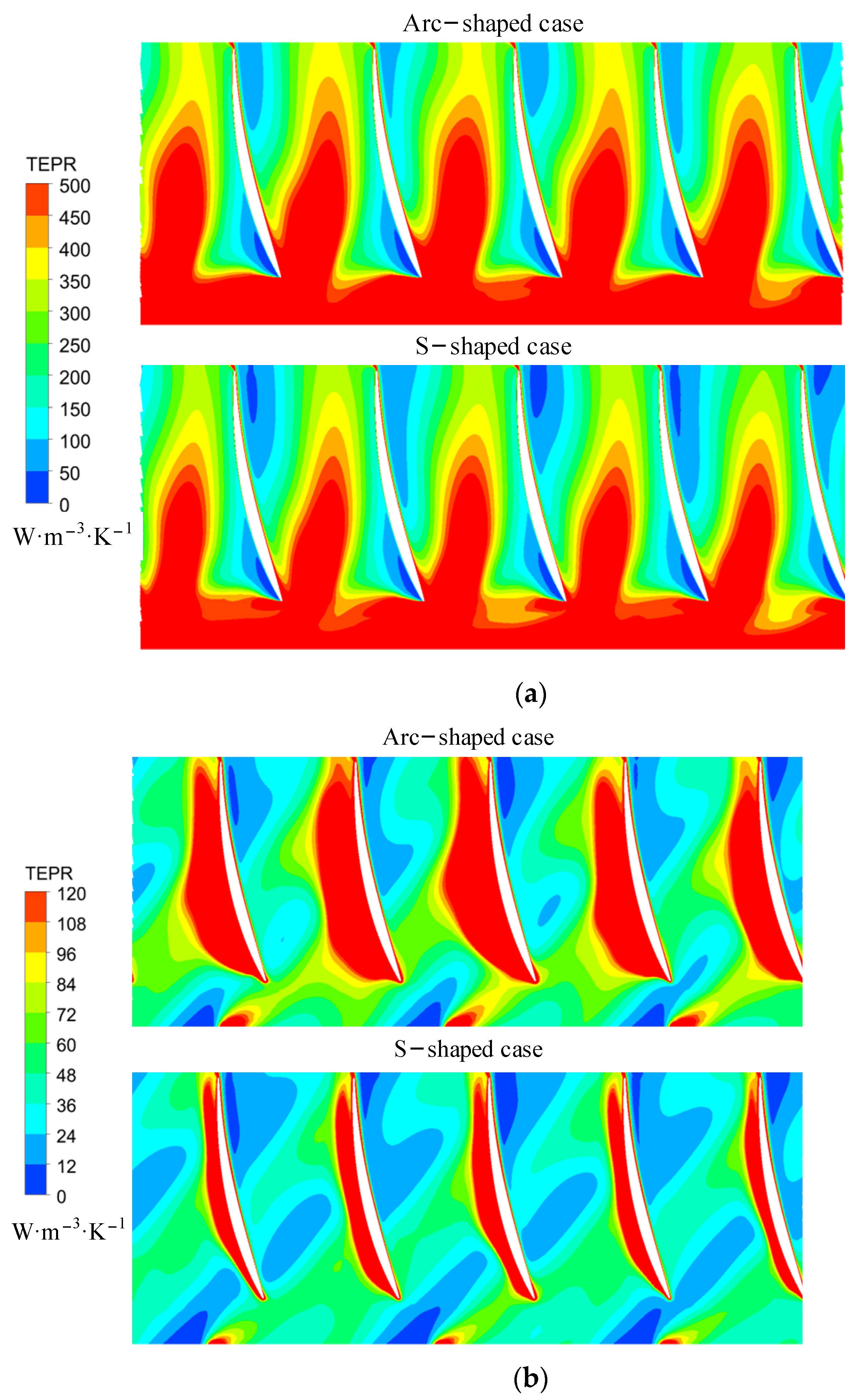 Entropy 24 00962 g015a