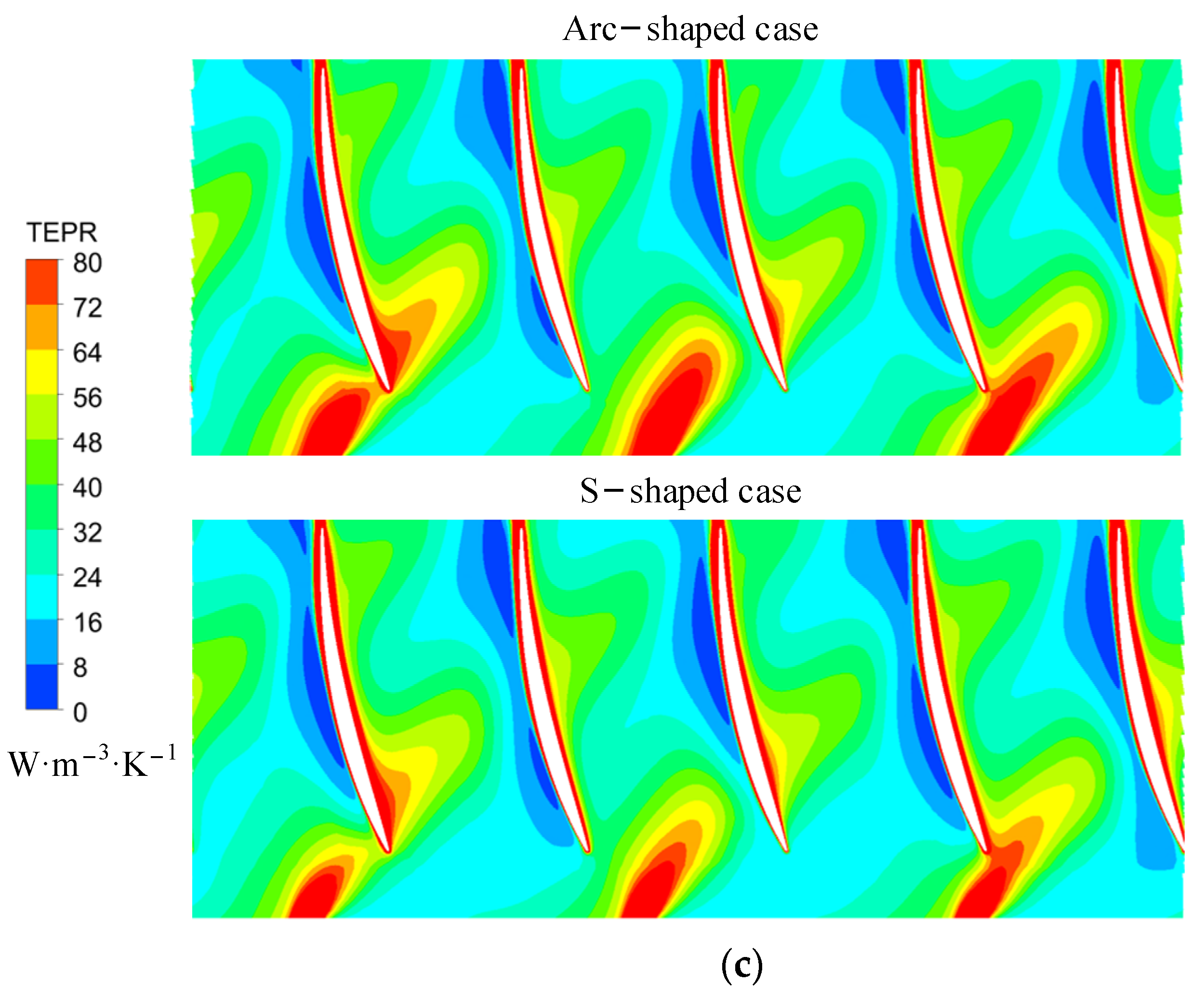 Entropy 24 00962 g015b