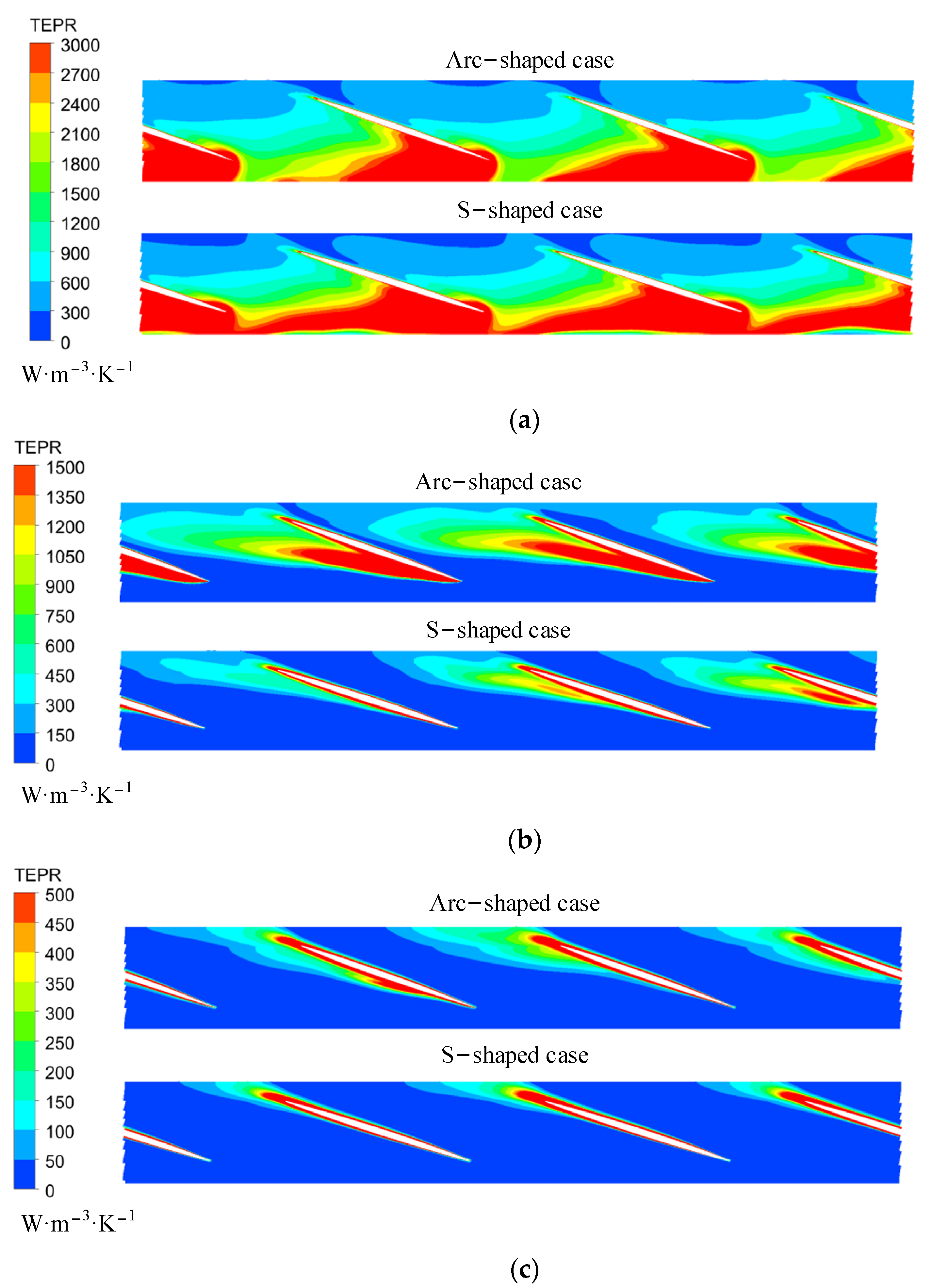 Entropy 24 00962 g018