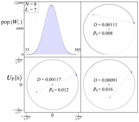 Entropy 24 00963 g0a2 550