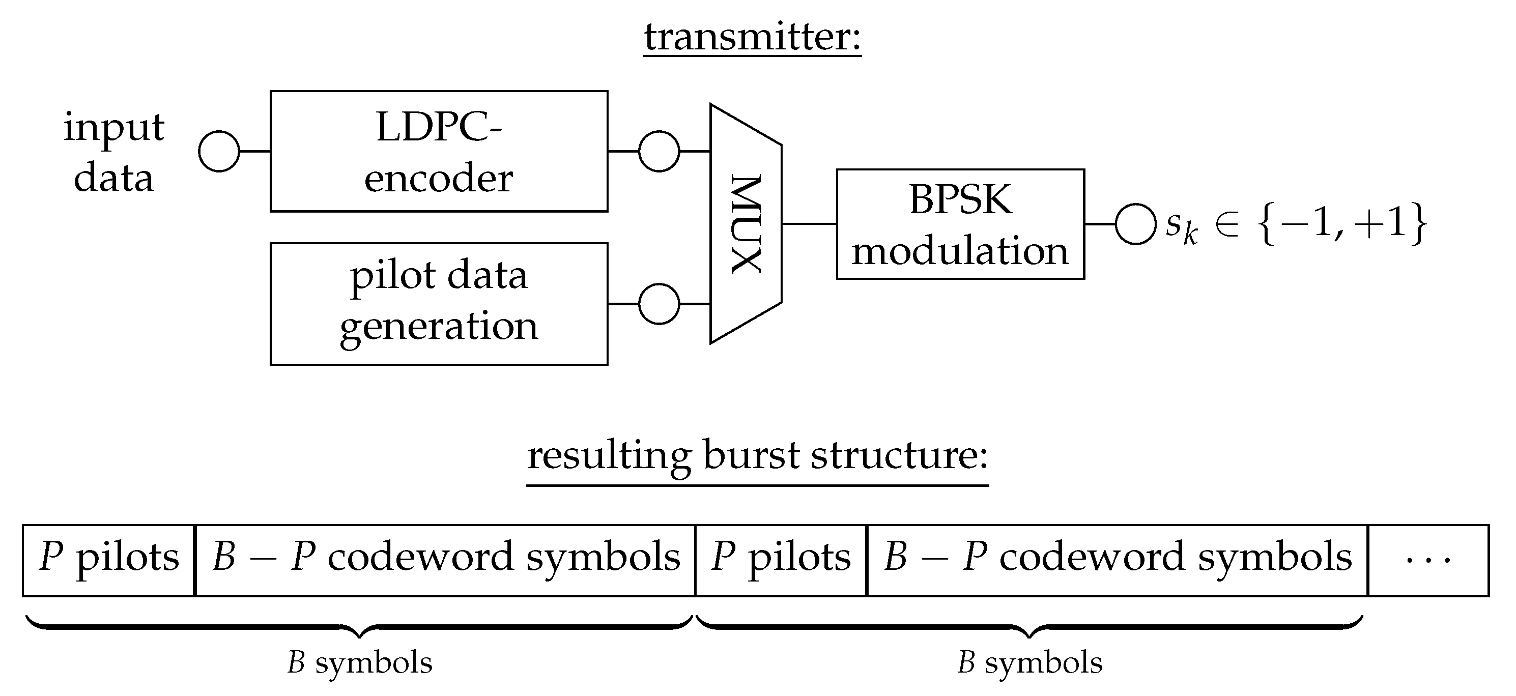 Entropy 24 00972 g005