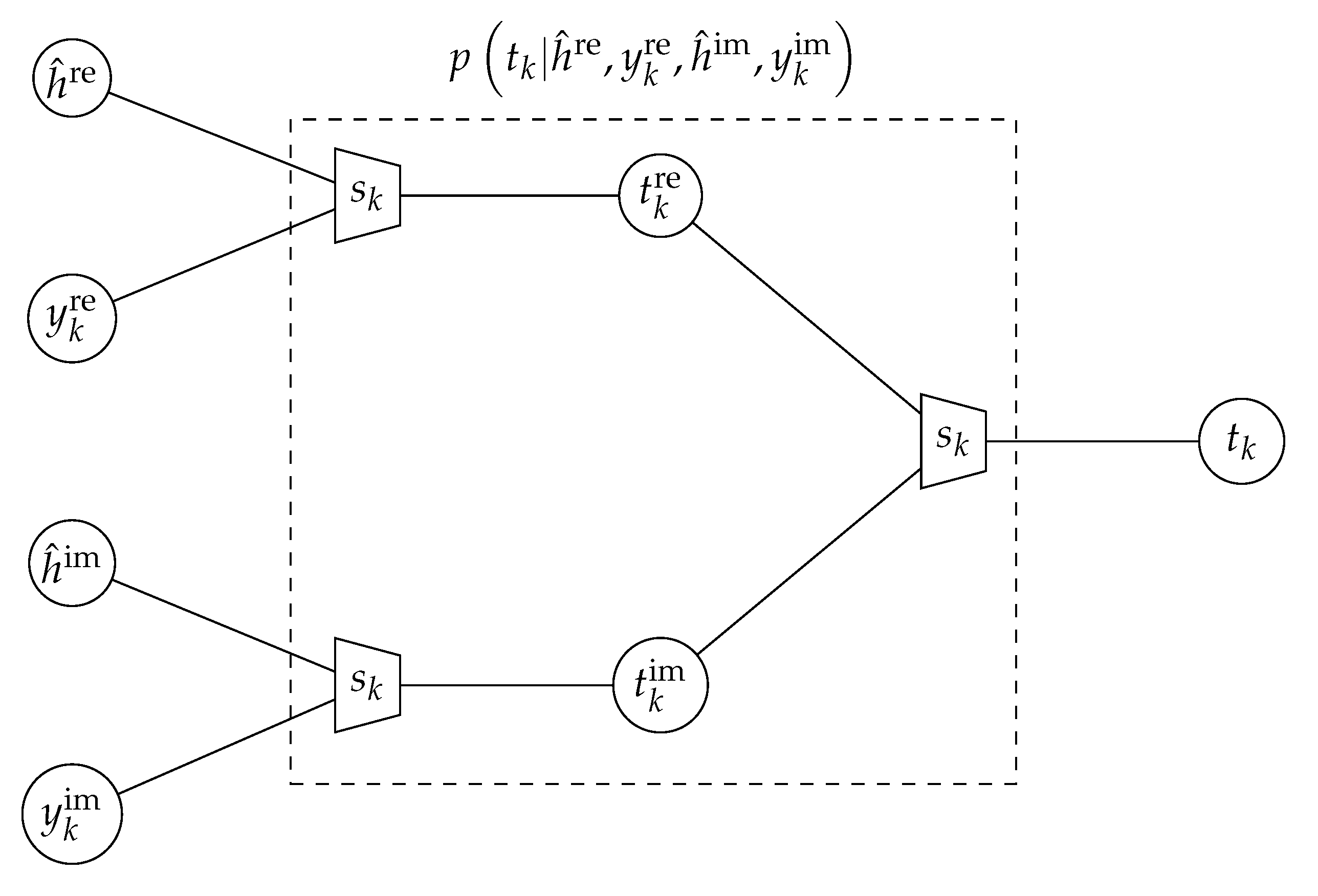 Entropy 24 00972 g008