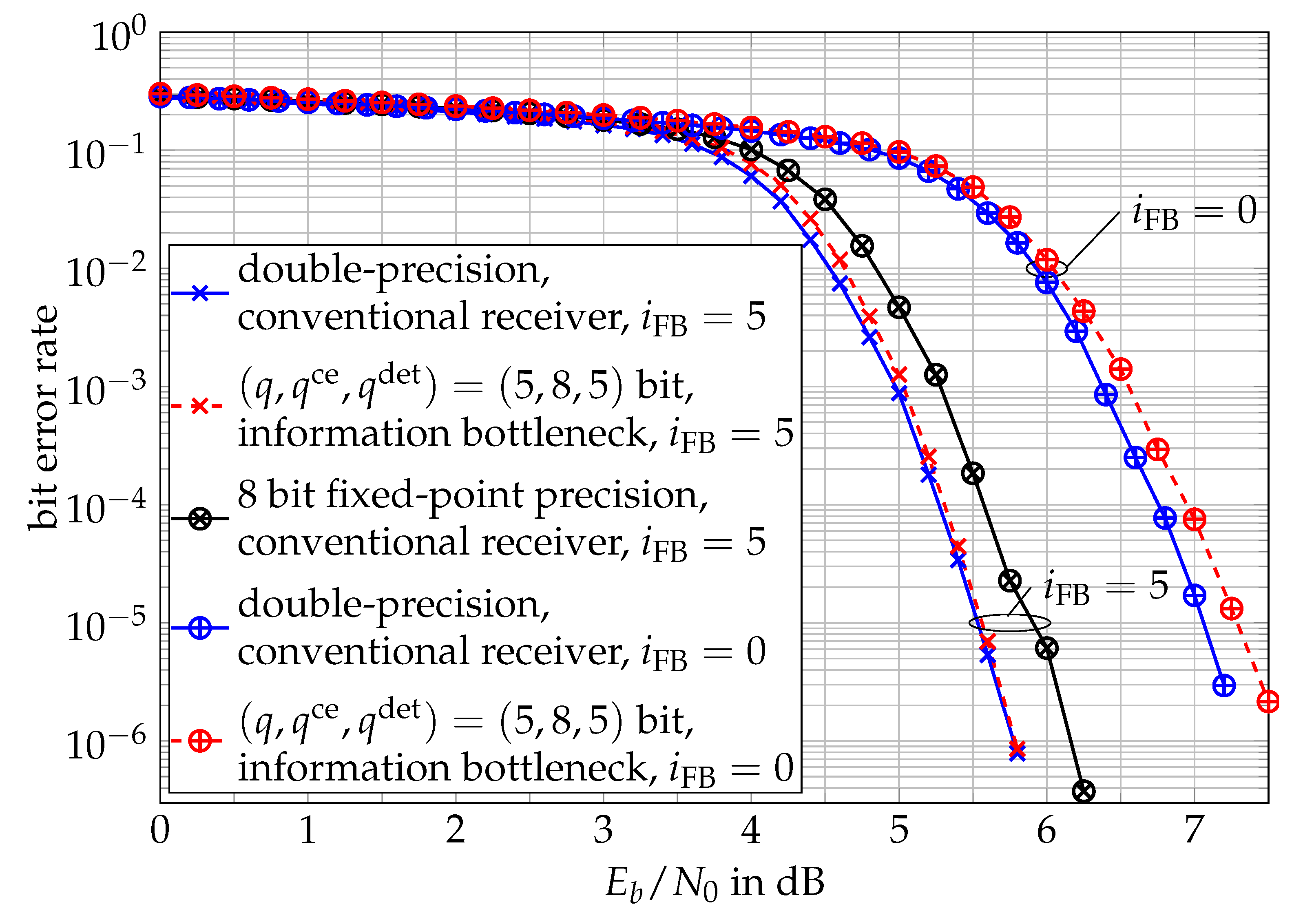 Entropy 24 00972 g010