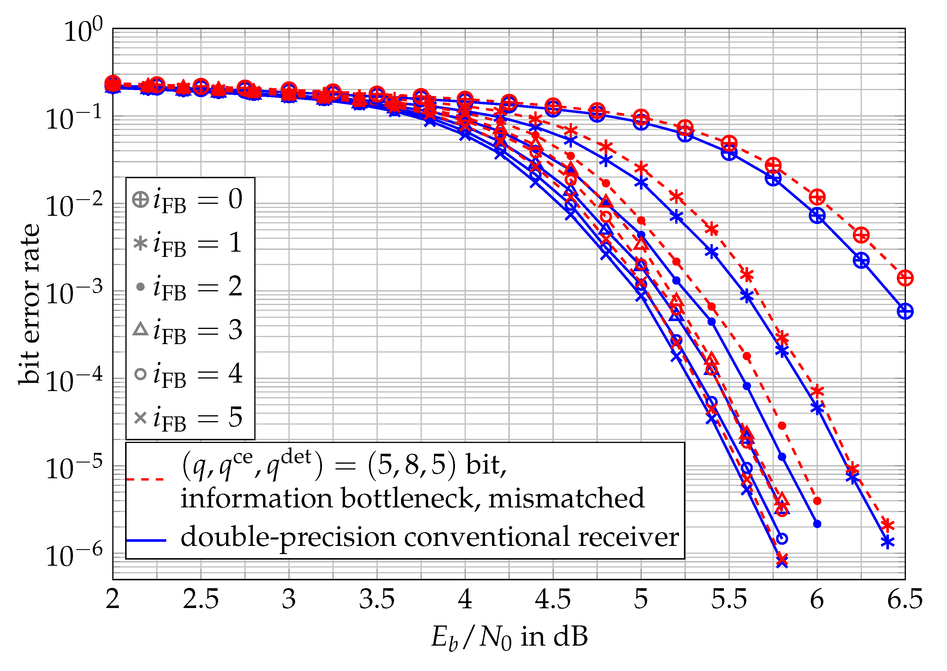 Entropy 24 00972 g011