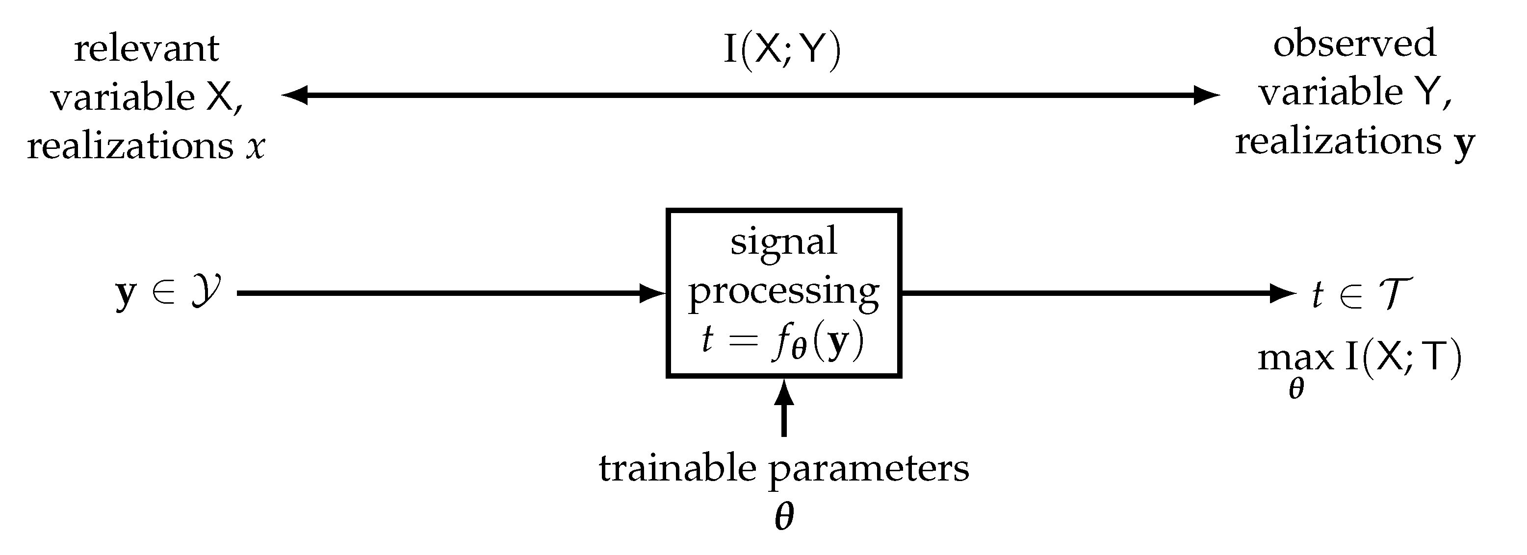 Entropy 24 00972 g012