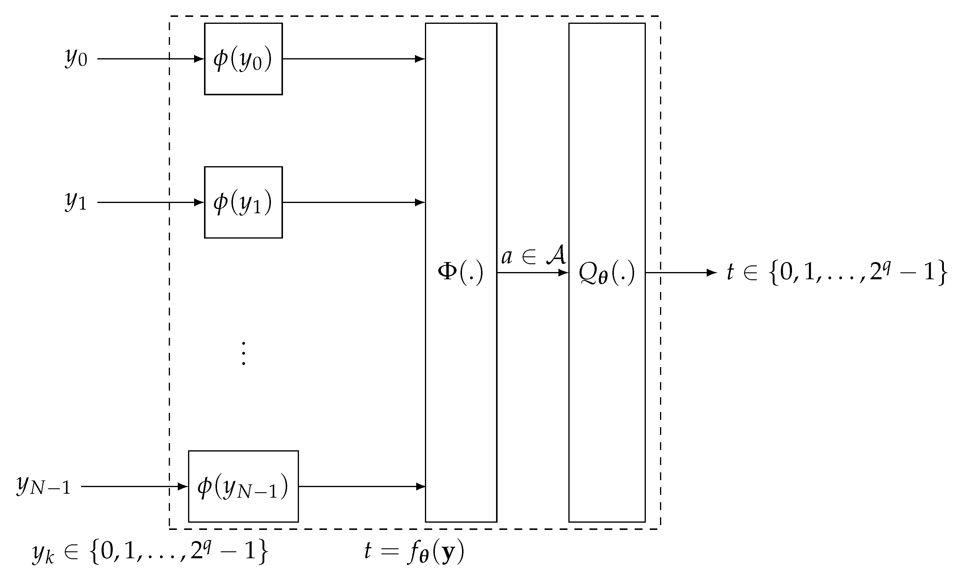 Entropy 24 00972 g013