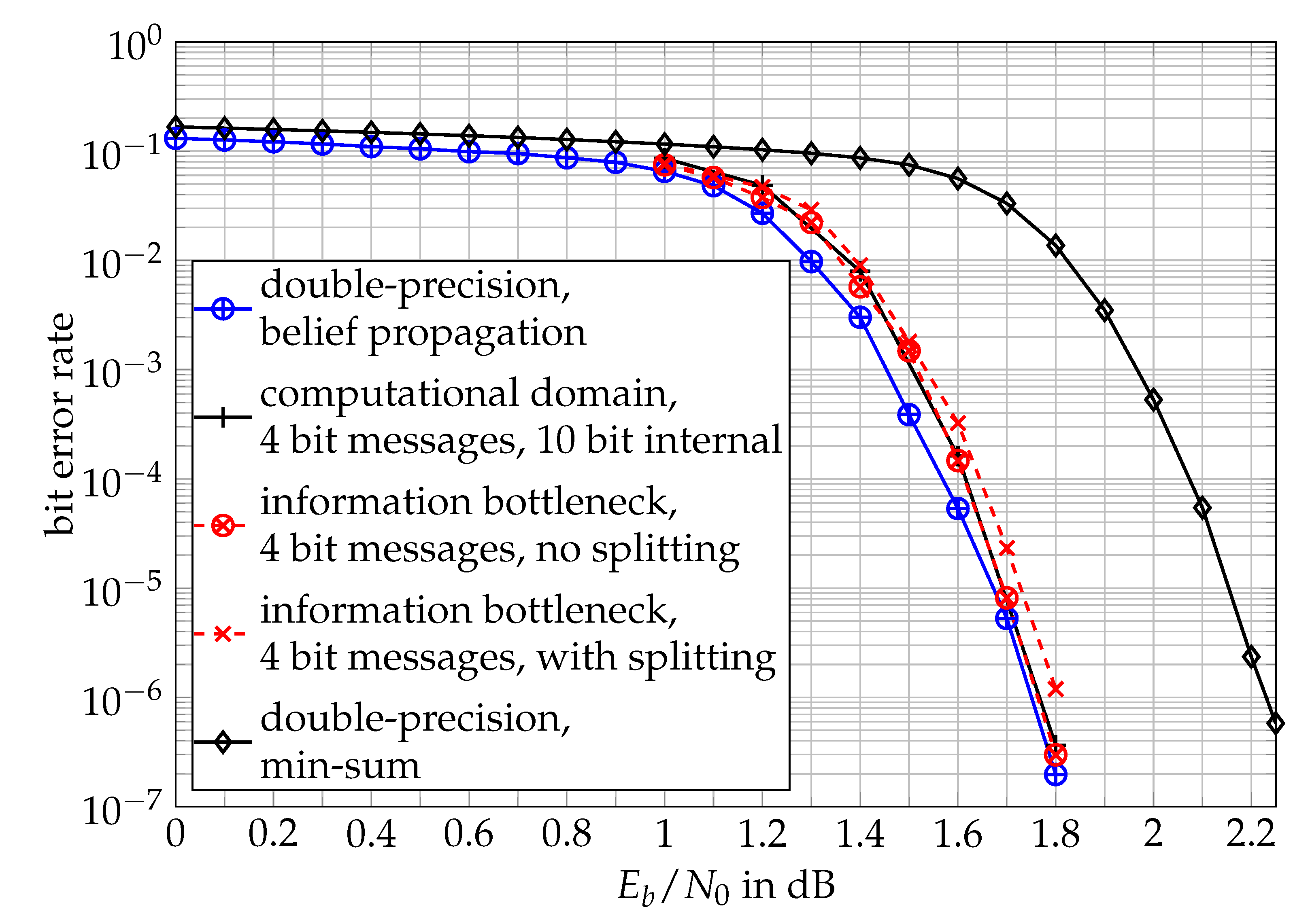 Entropy 24 00972 g014