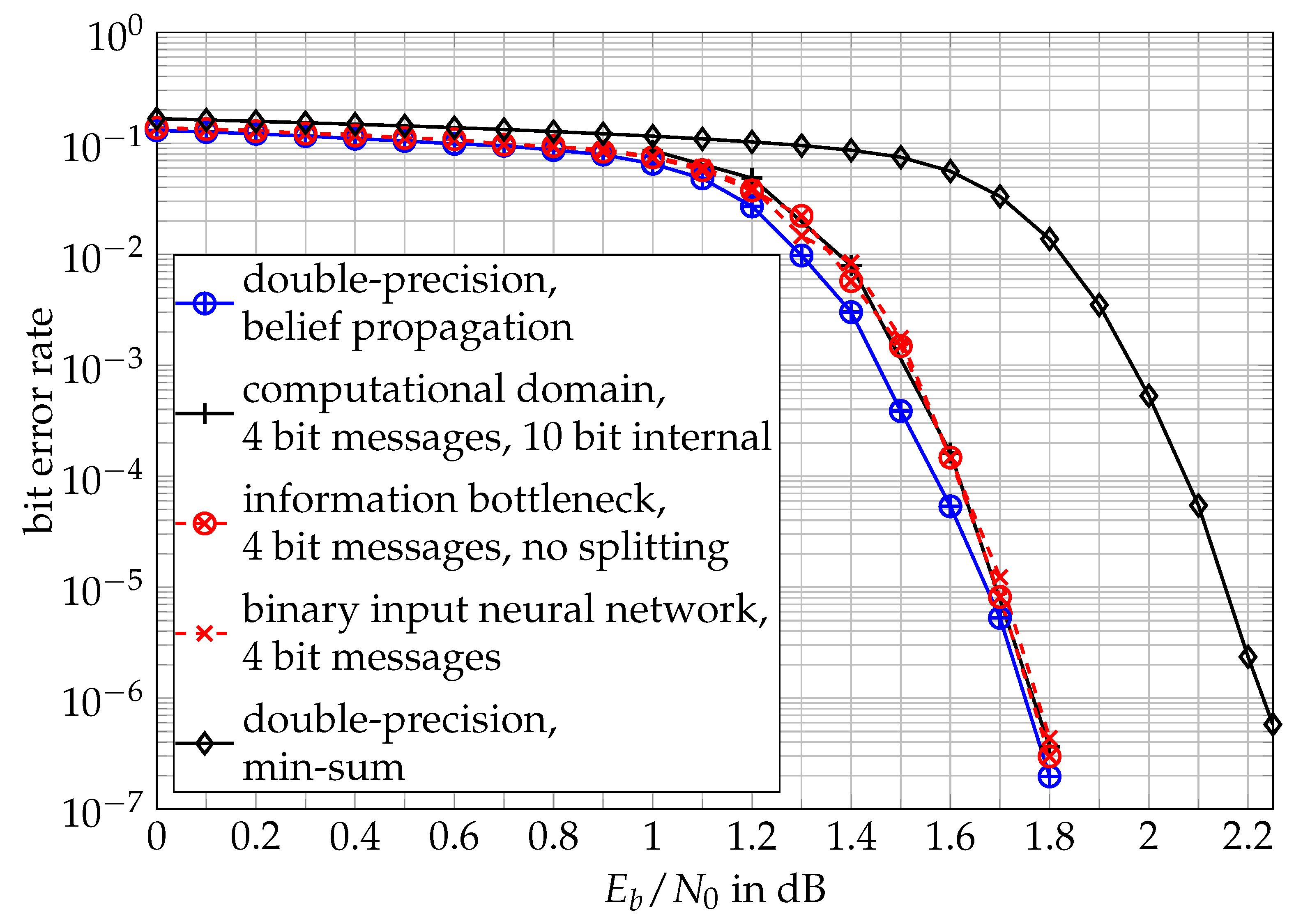 Entropy 24 00972 g015