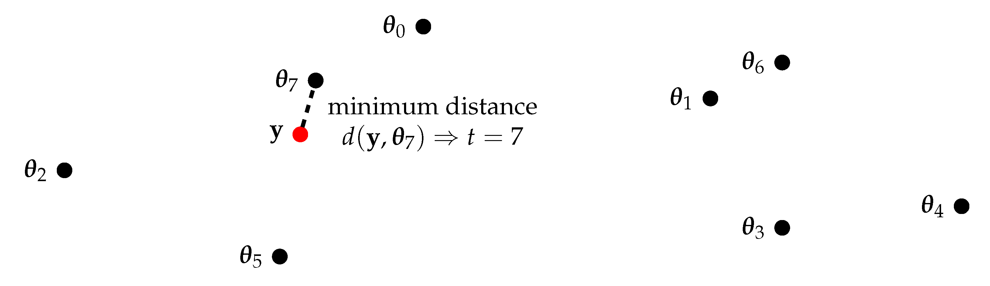 Entropy 24 00972 g016