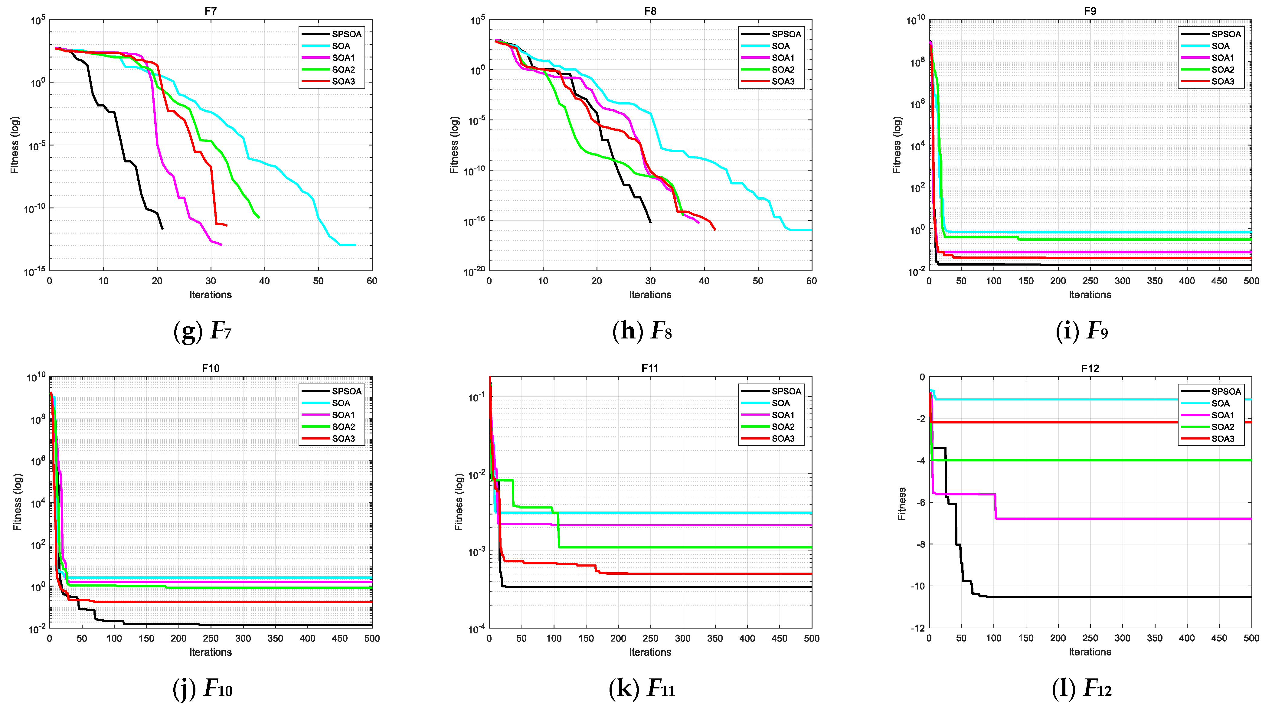 Entropy 24 00973 g004b