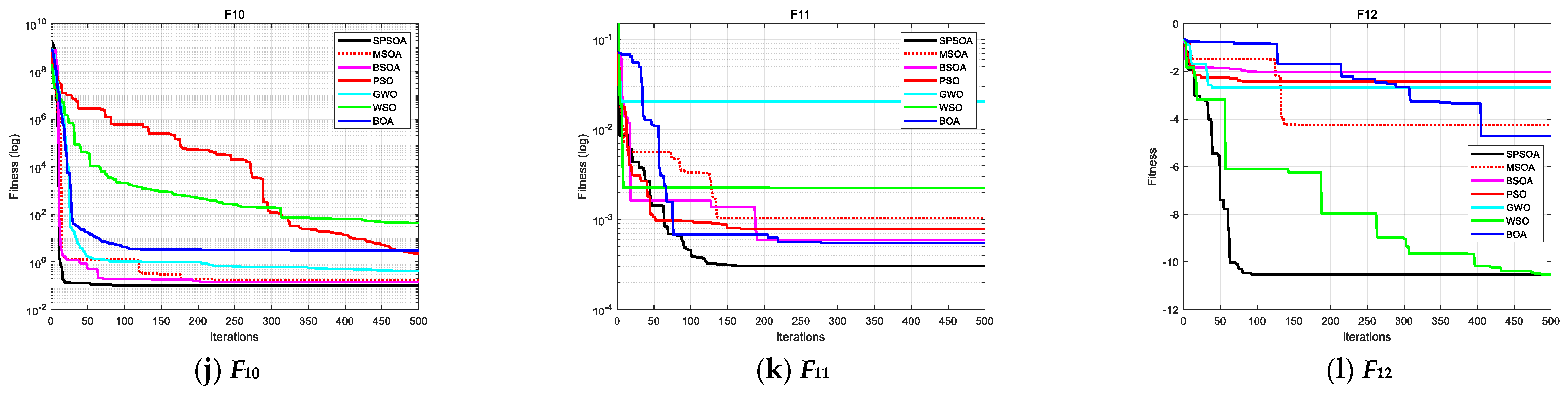 Entropy 24 00973 g005b
