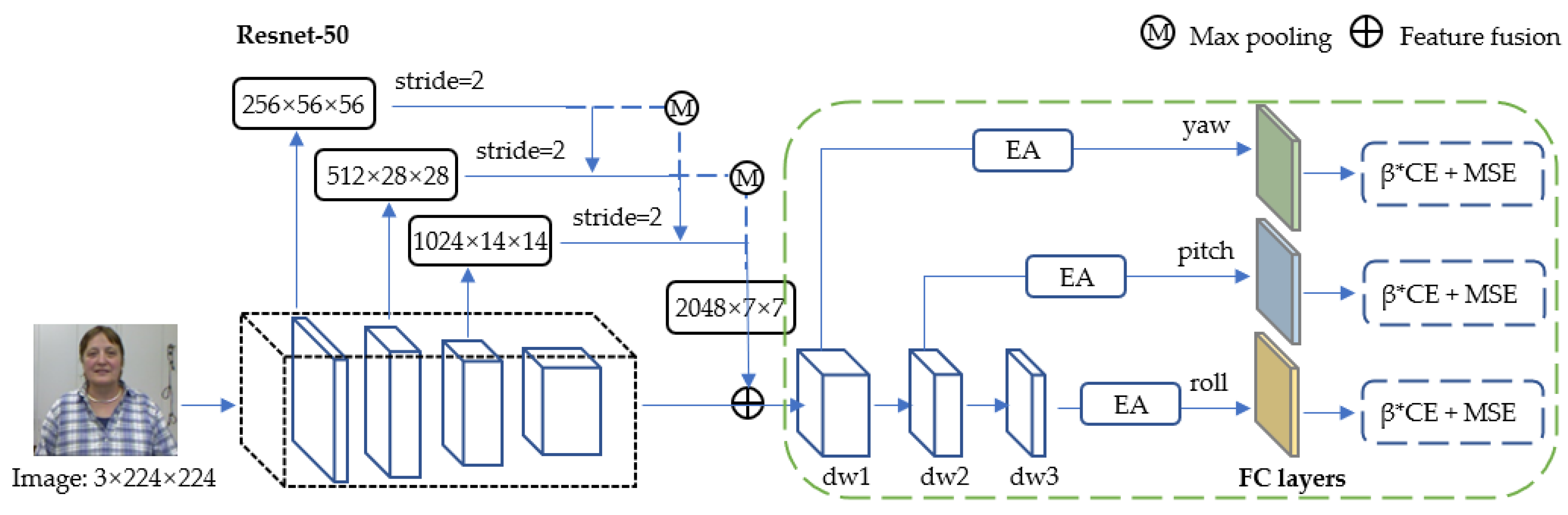 Entropy 24 00974 g002