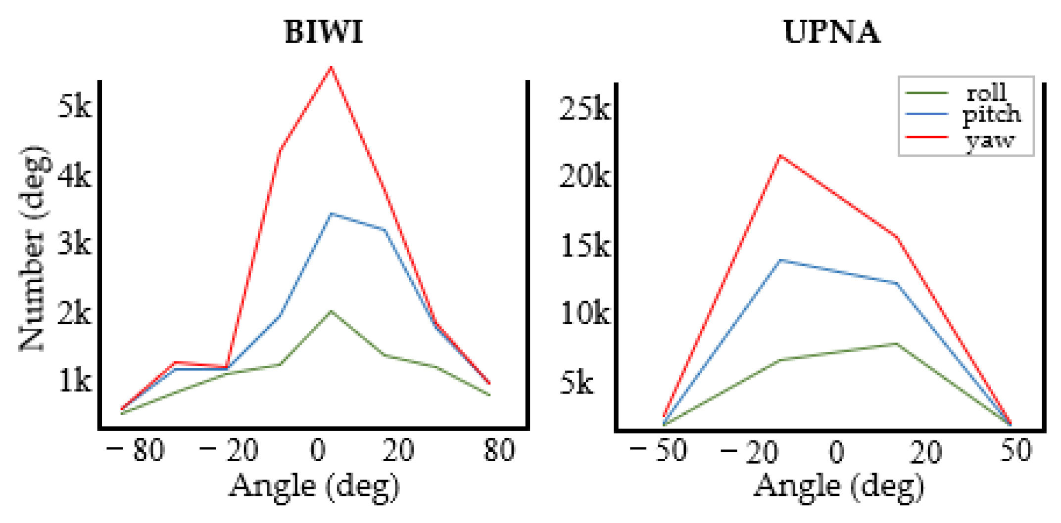 Entropy 24 00974 g006