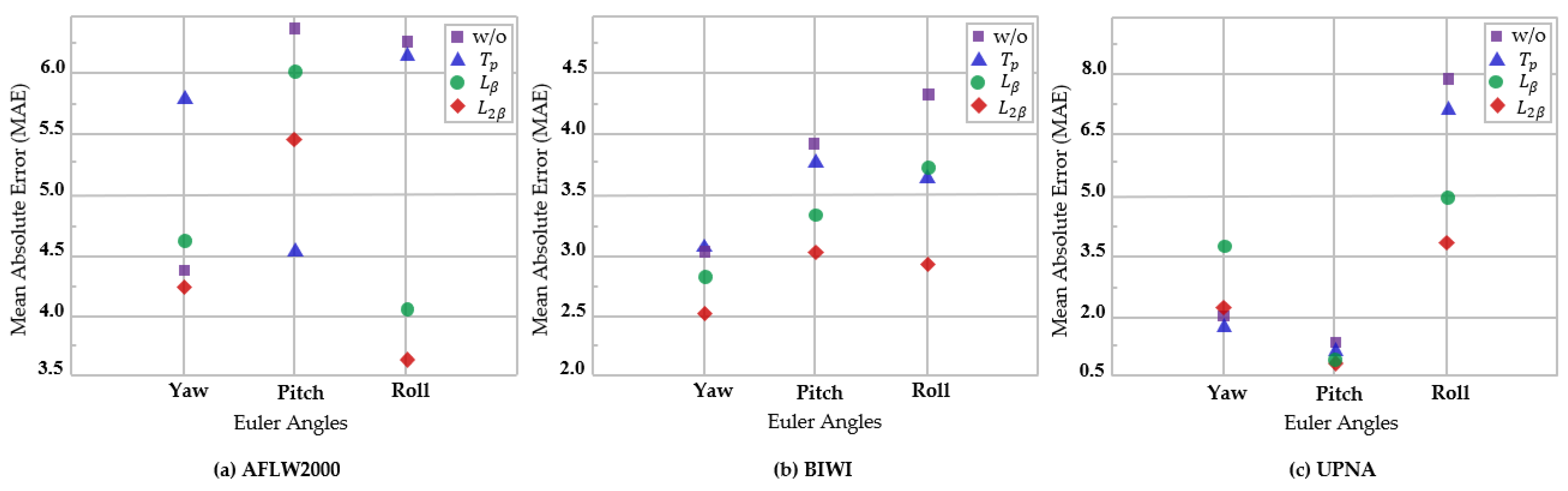 Entropy 24 00974 g010