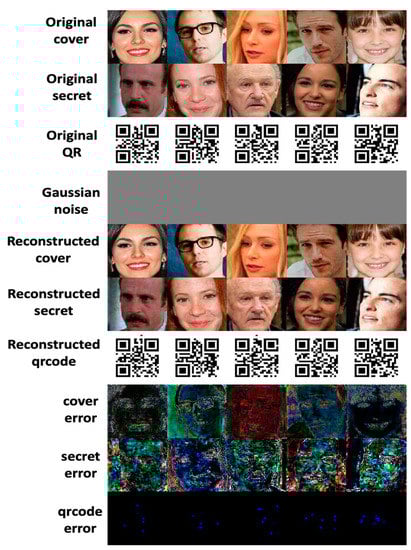 Entropy 24 00982 g0a2 550