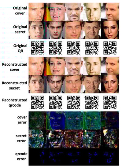 Entropy 24 00982 g0a3 550