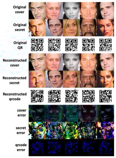 Entropy 24 00982 g0a4 550