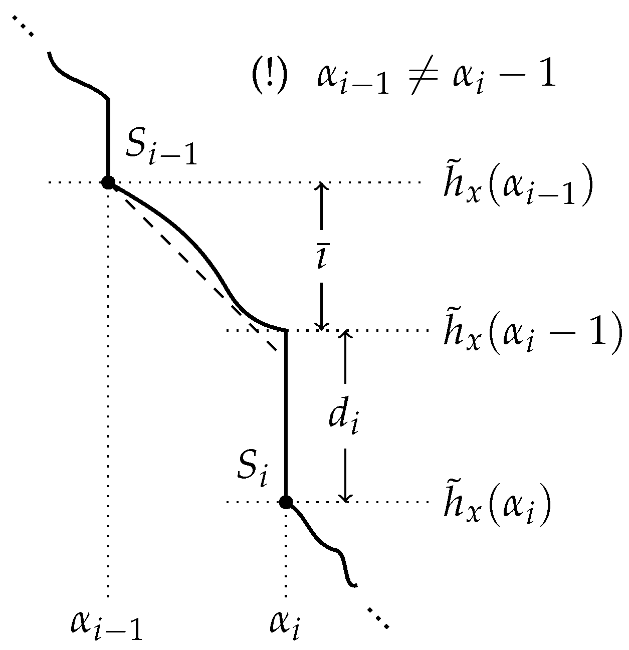 Entropy 24 00985 g004