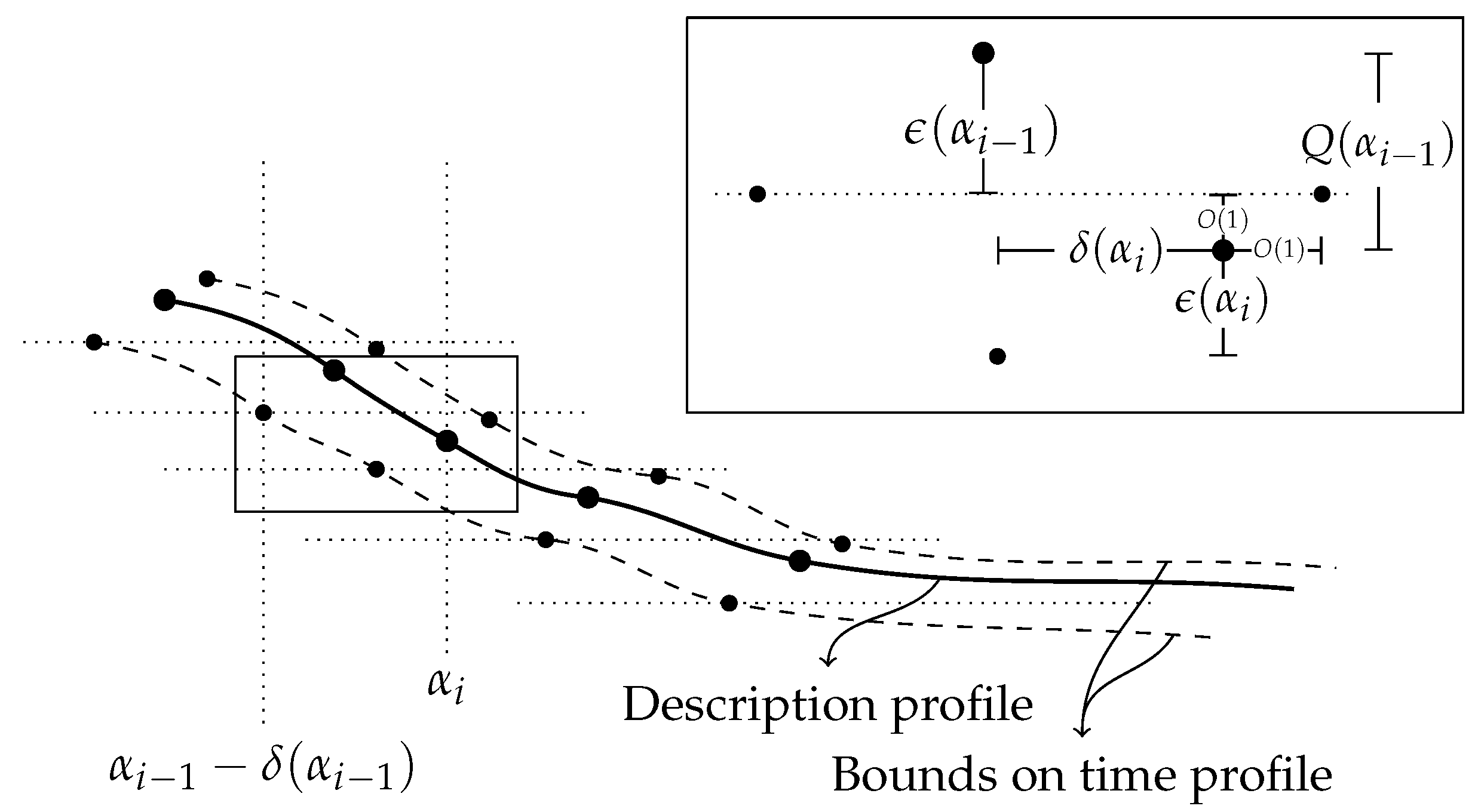 Entropy 24 00985 g0a1