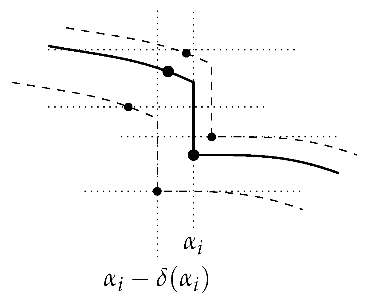 Entropy 24 00985 g0a2